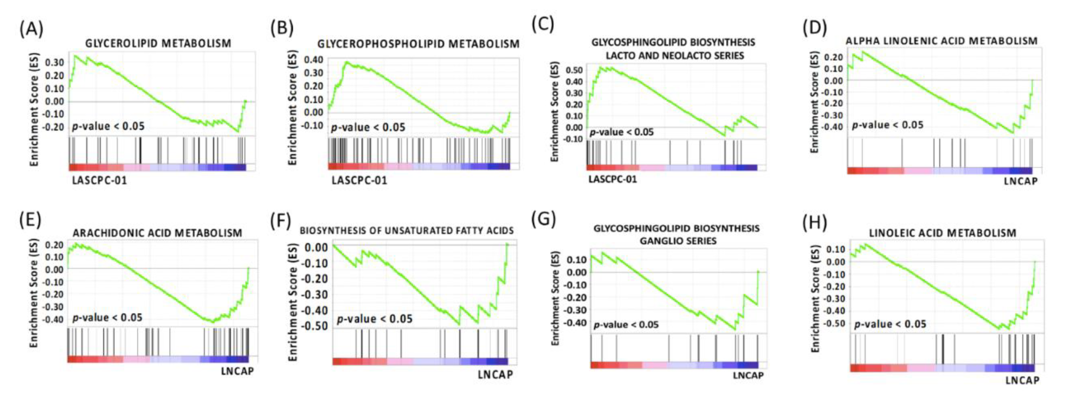 Metabolites 09 00082 g008