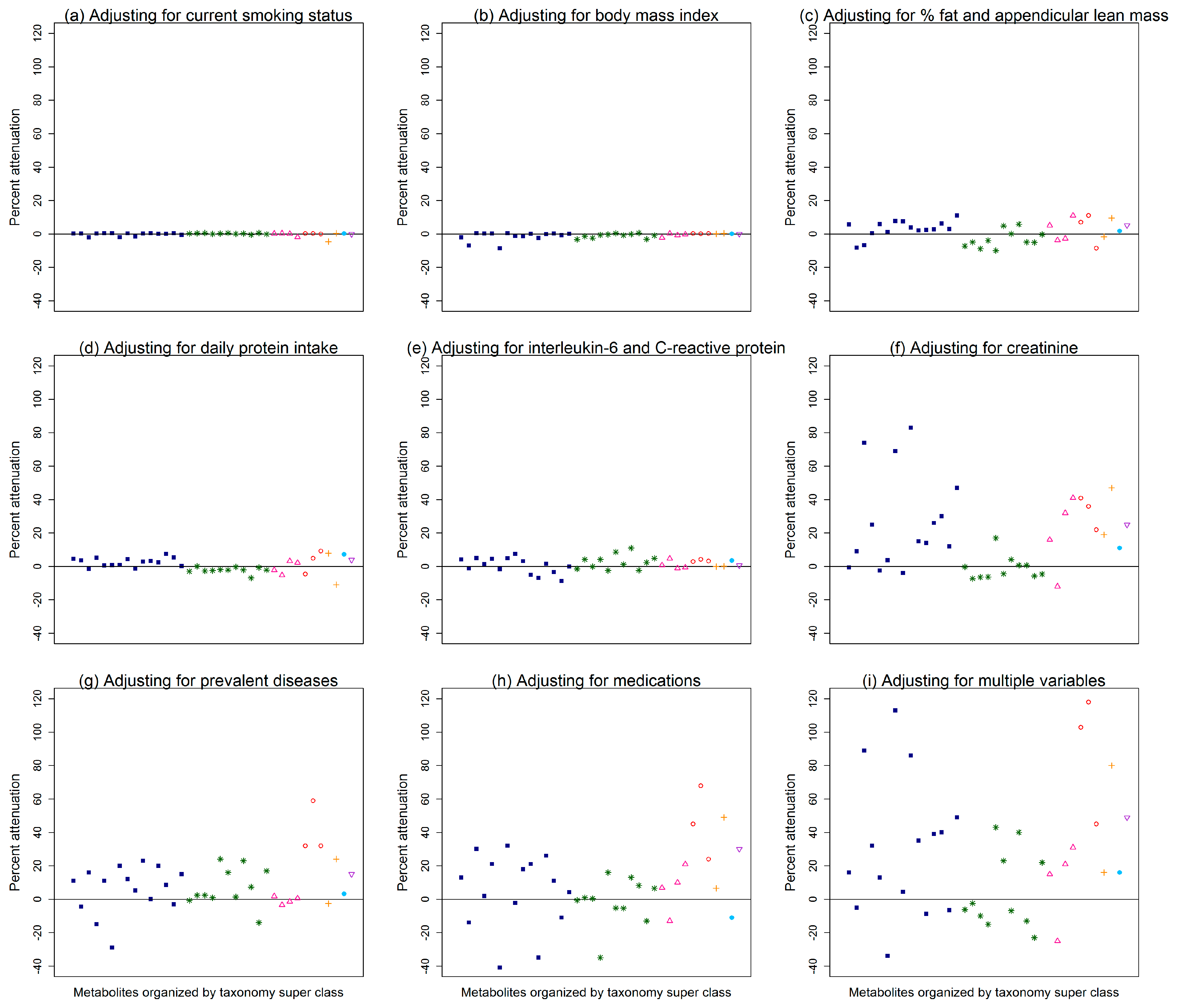 Metabolites 09 00083 g001 Metabolites 09 00083 g001