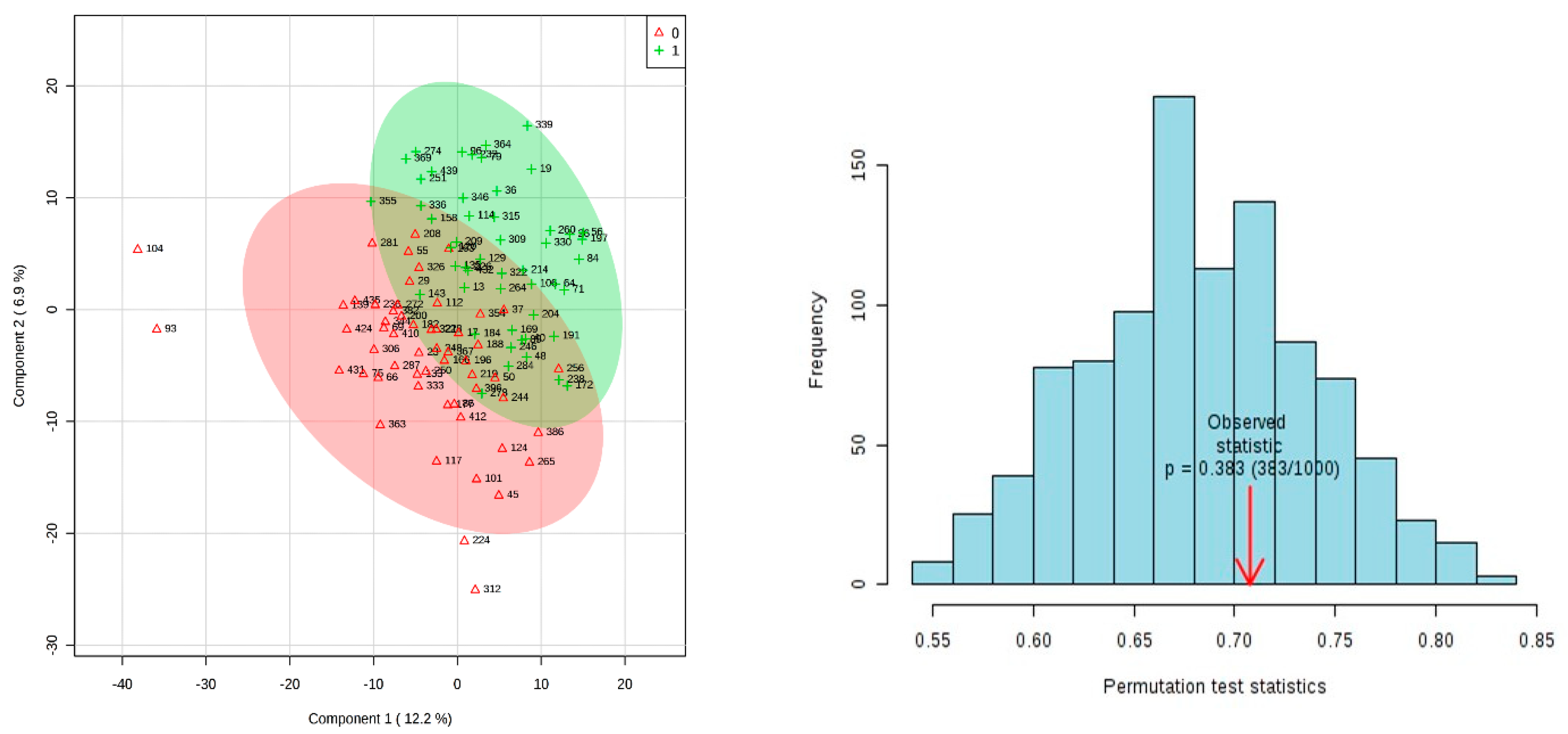 Metabolites 09 00090 g002 Metabolites 09 00090 g002