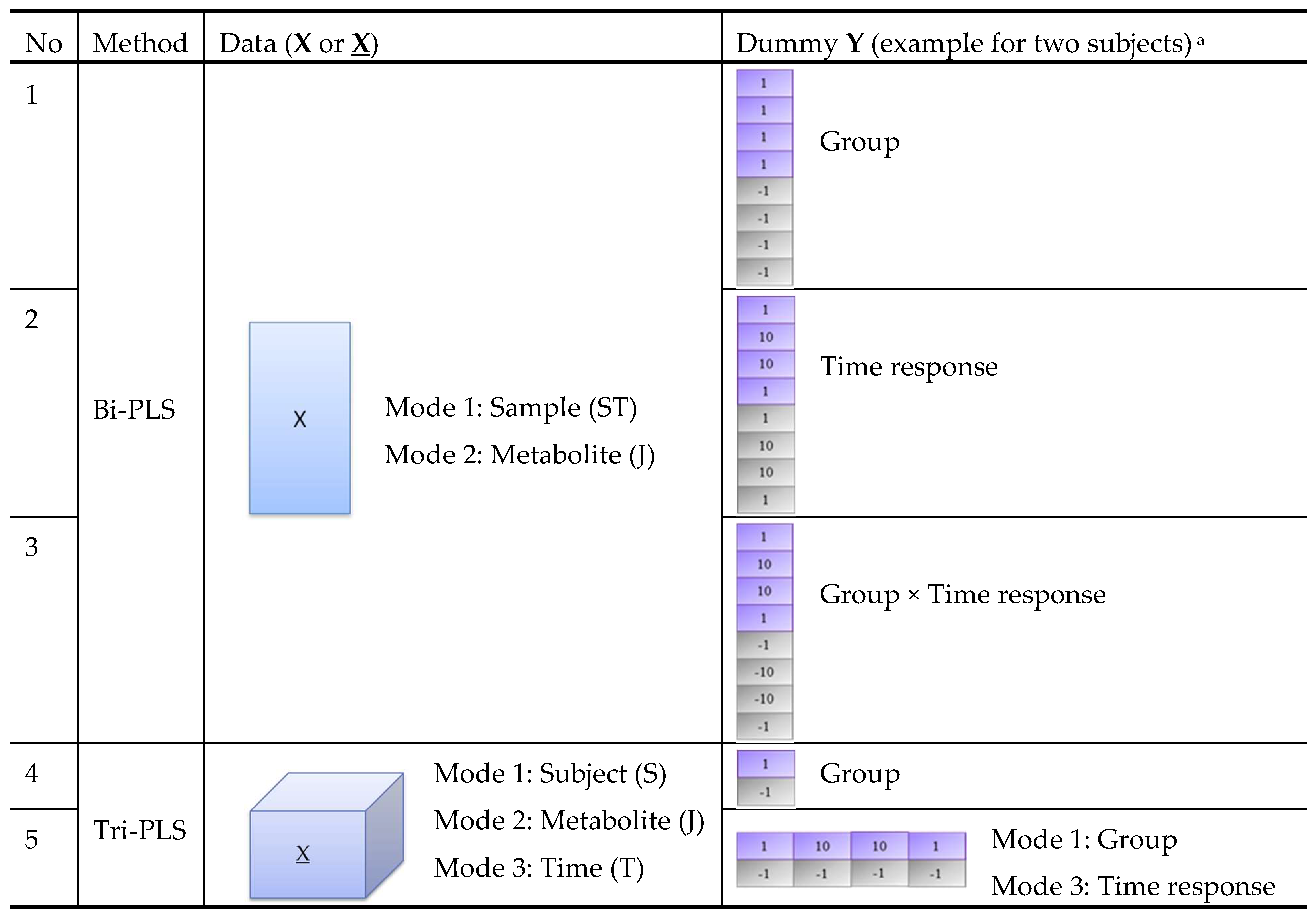Metabolites 09 00092 g002 Metabolites 09 00092 g002