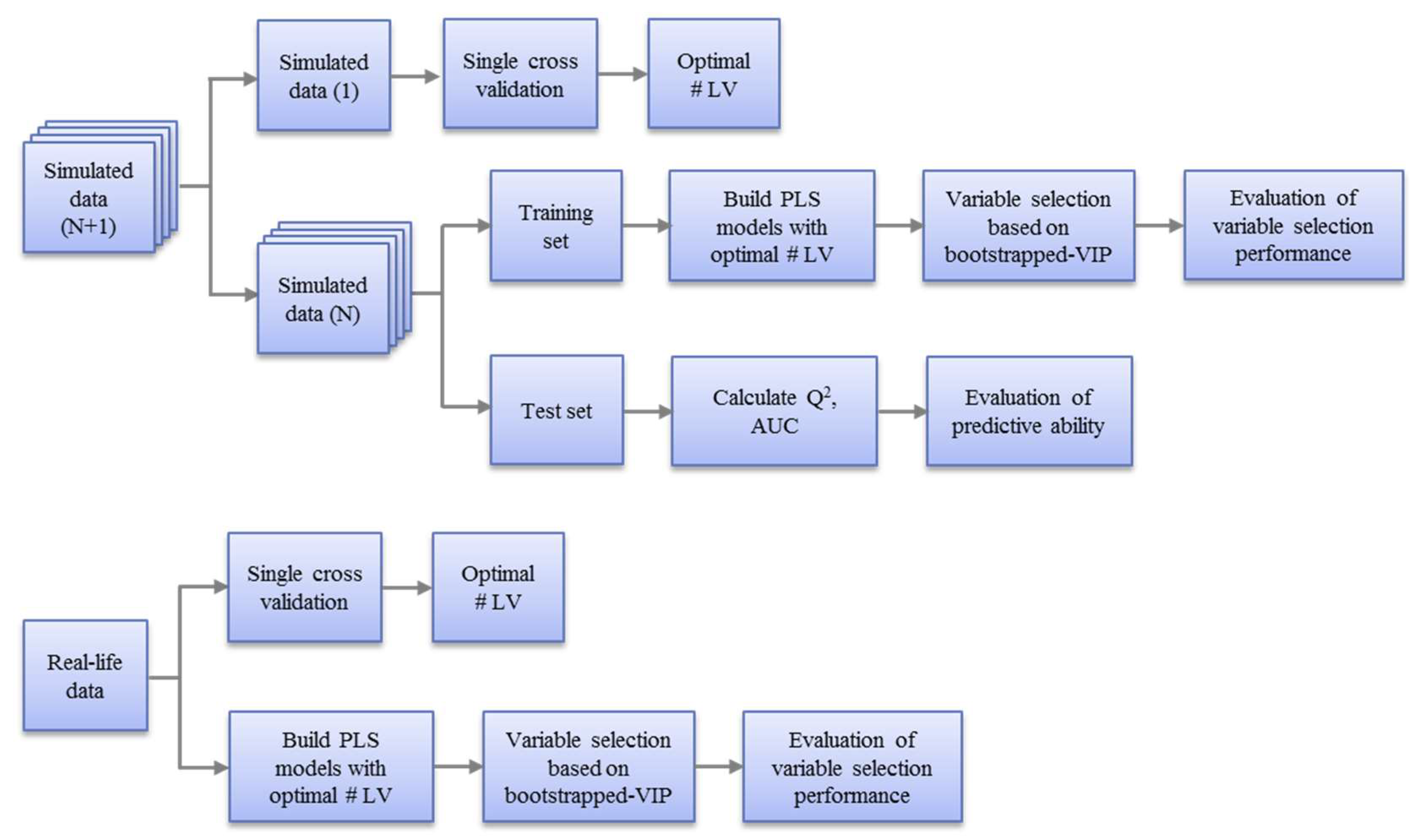 Metabolites 09 00092 g003 Metabolites 09 00092 g003