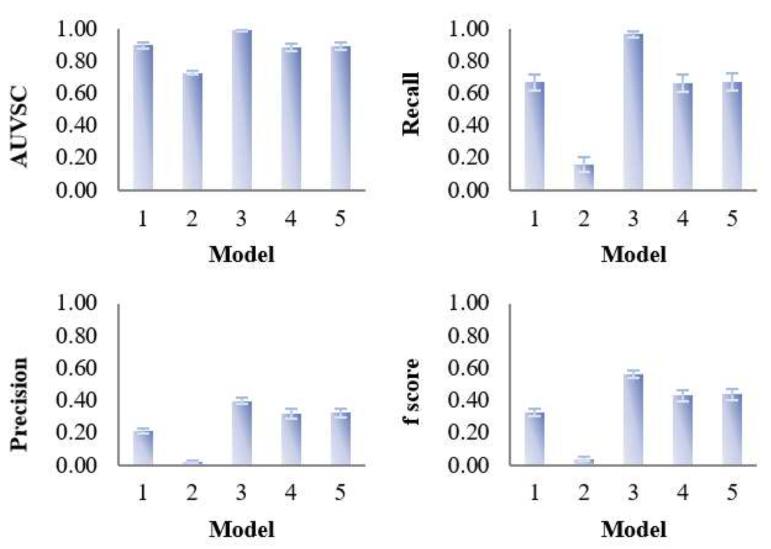 Metabolites 09 00092 g004 Metabolites 09 00092 g004