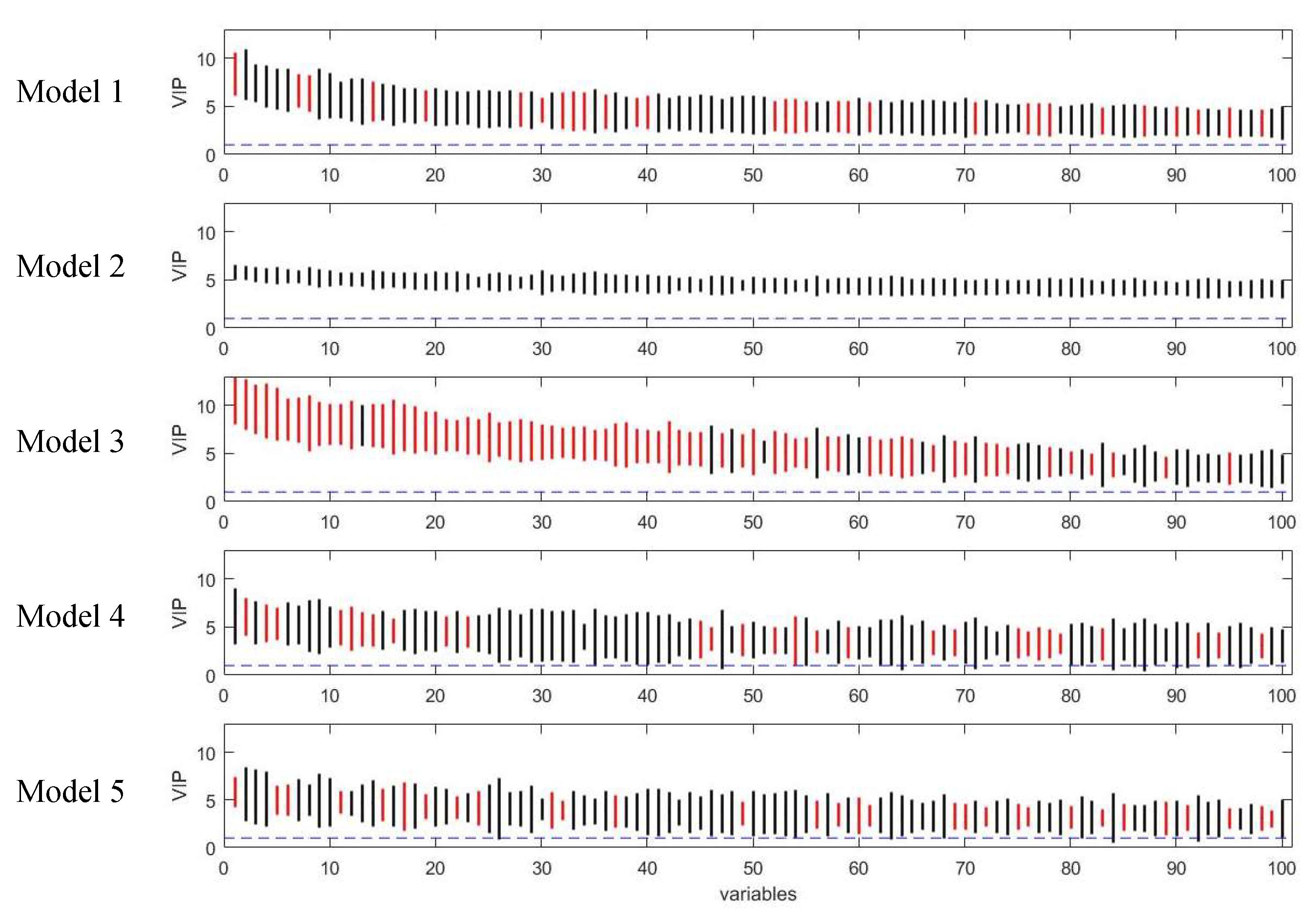 Metabolites 09 00092 g006 Metabolites 09 00092 g006