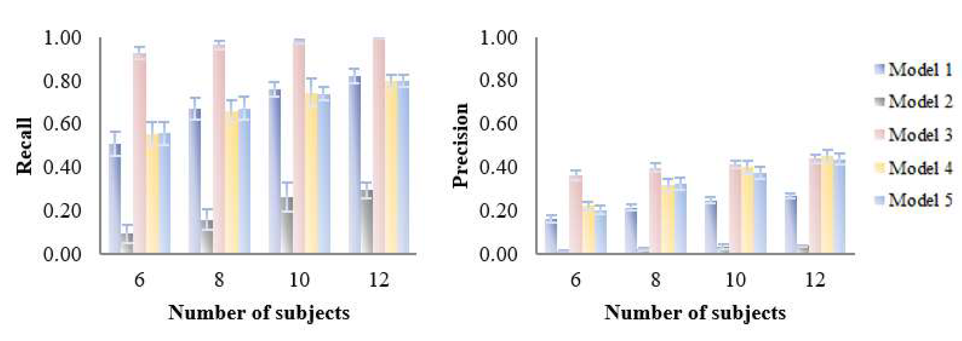 Metabolites 09 00092 g007 Metabolites 09 00092 g007