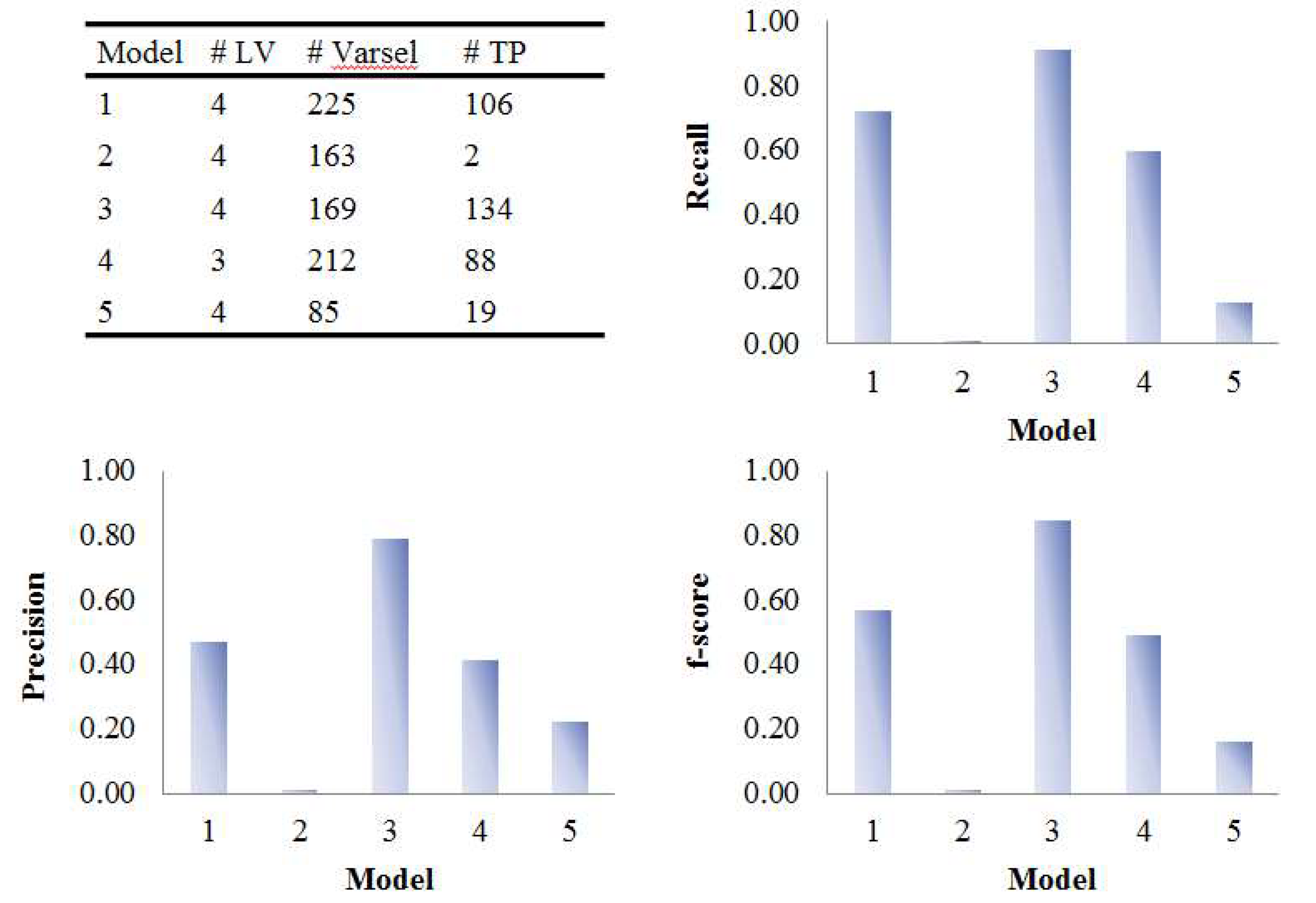 Metabolites 09 00092 g008 Metabolites 09 00092 g008