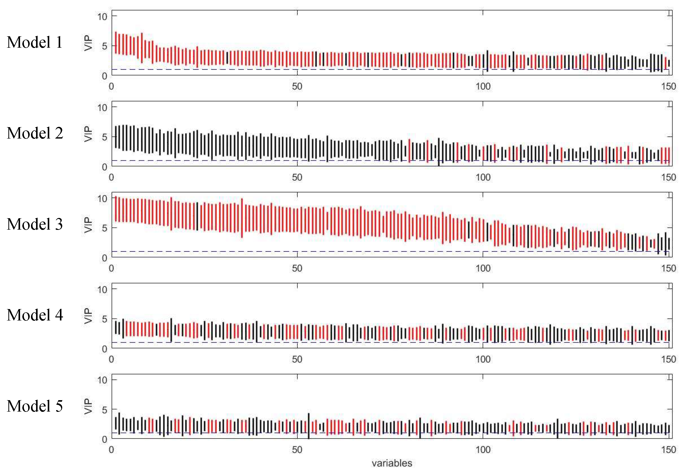 Metabolites 09 00092 g009 Metabolites 09 00092 g009