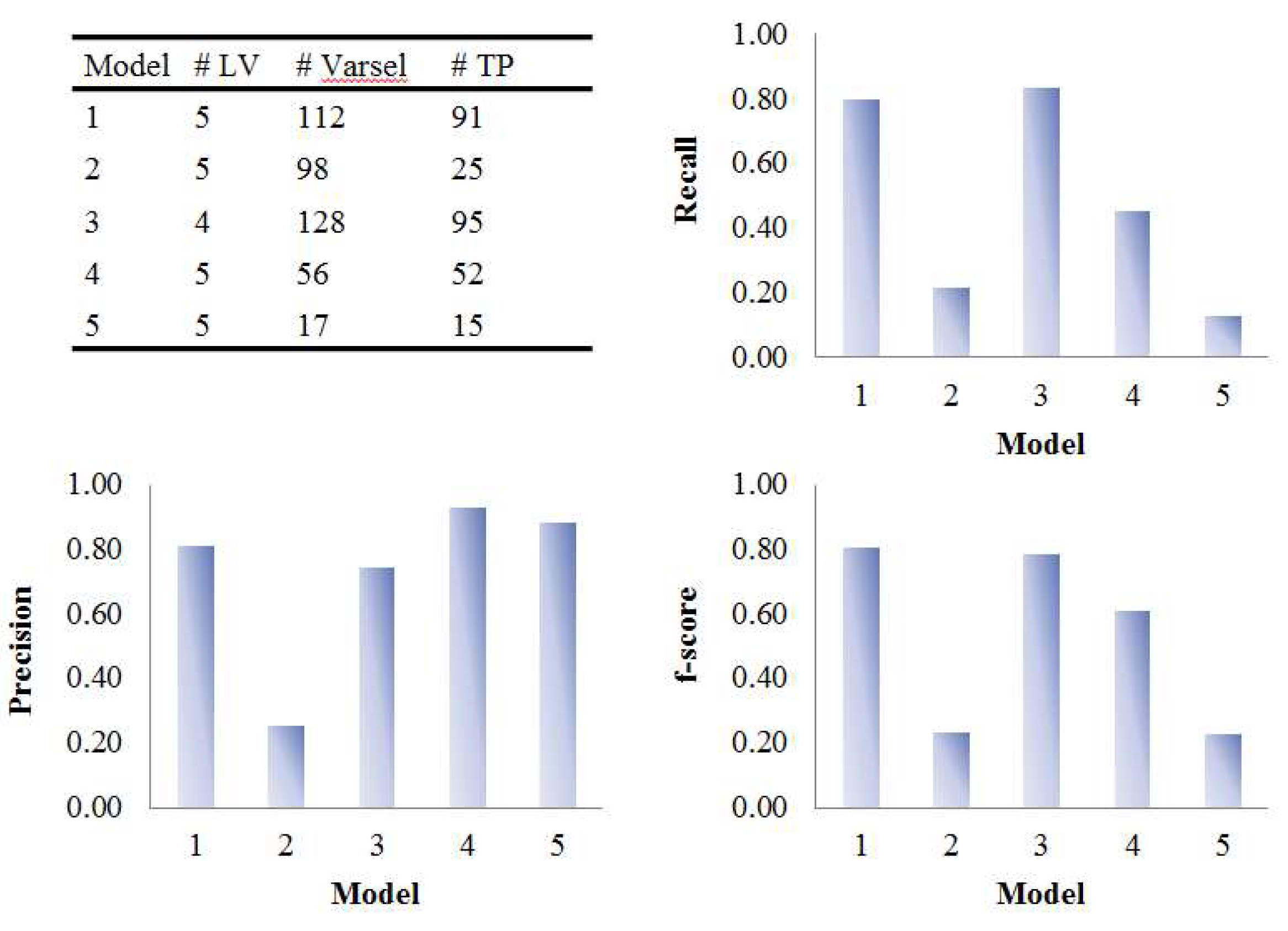 Metabolites 09 00092 g010 Metabolites 09 00092 g010