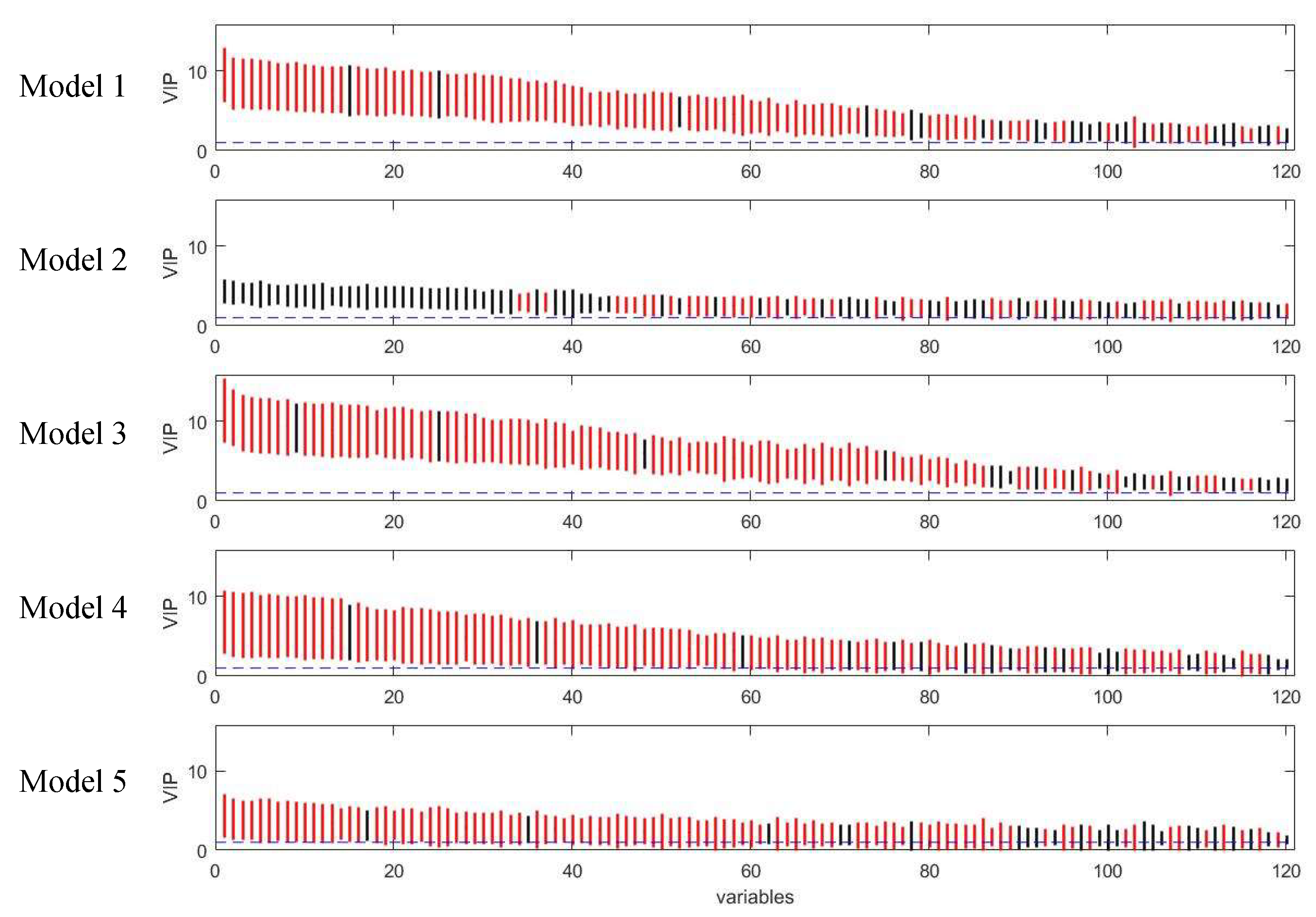 Metabolites 09 00092 g011 Metabolites 09 00092 g011