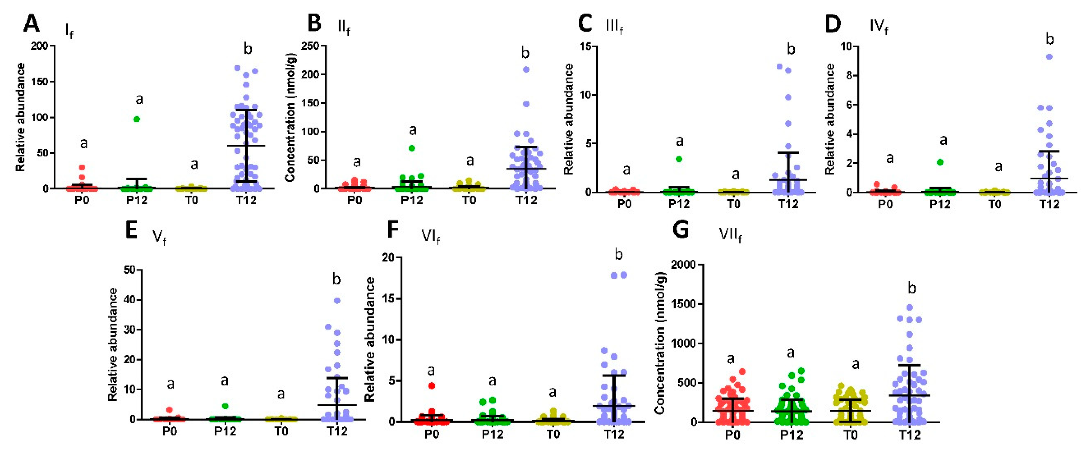 Metabolites 09 00096 g002