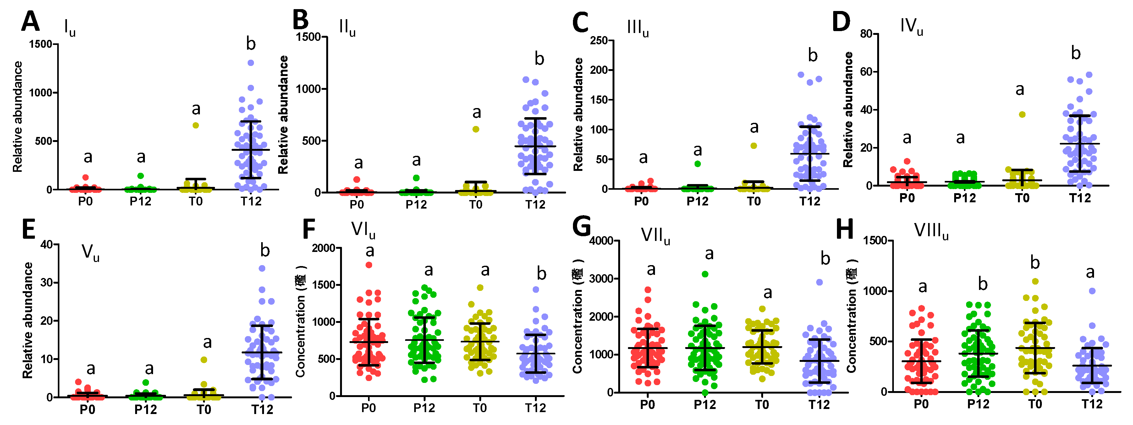 Metabolites 09 00096 g004