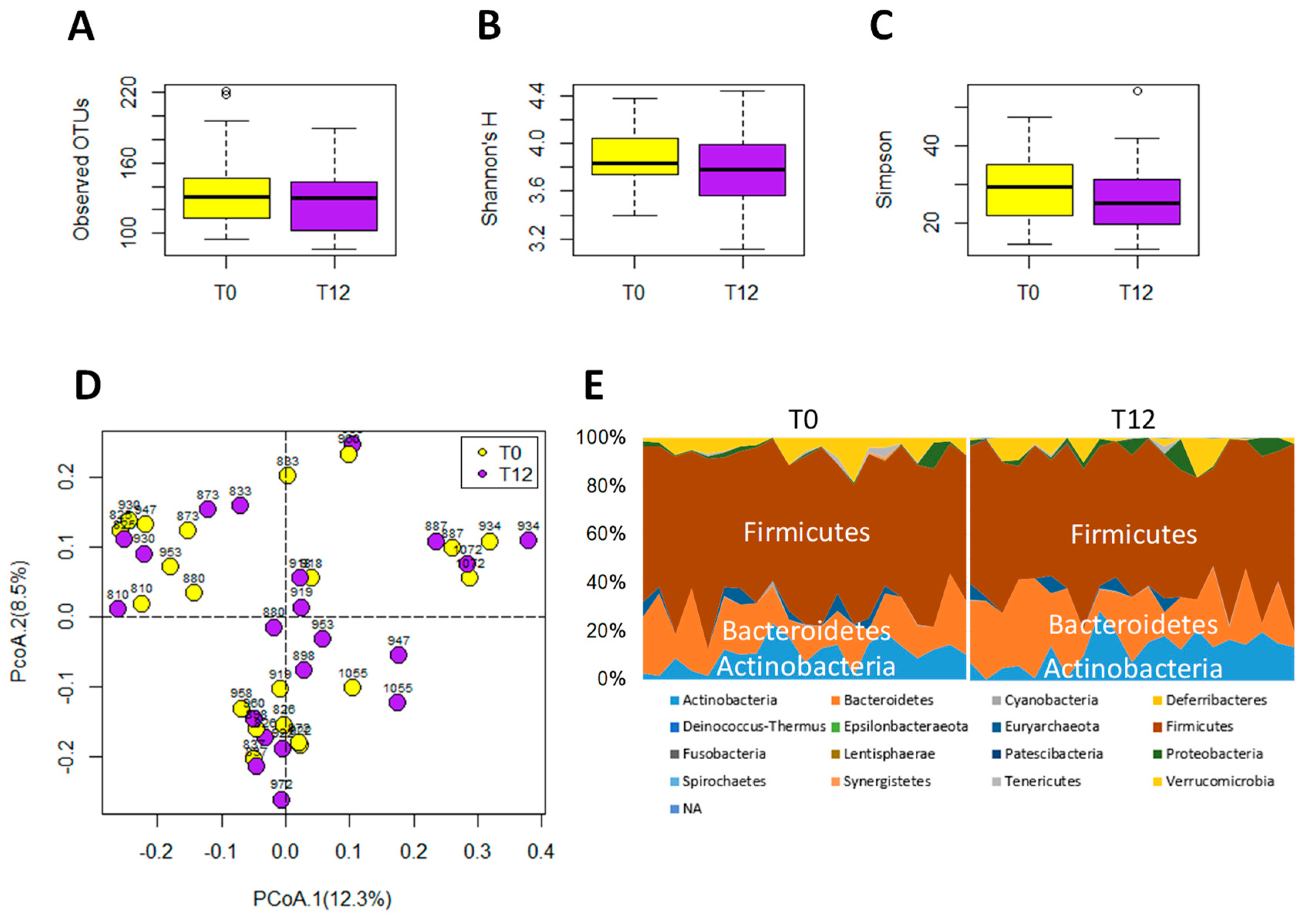 Metabolites 09 00096 g005