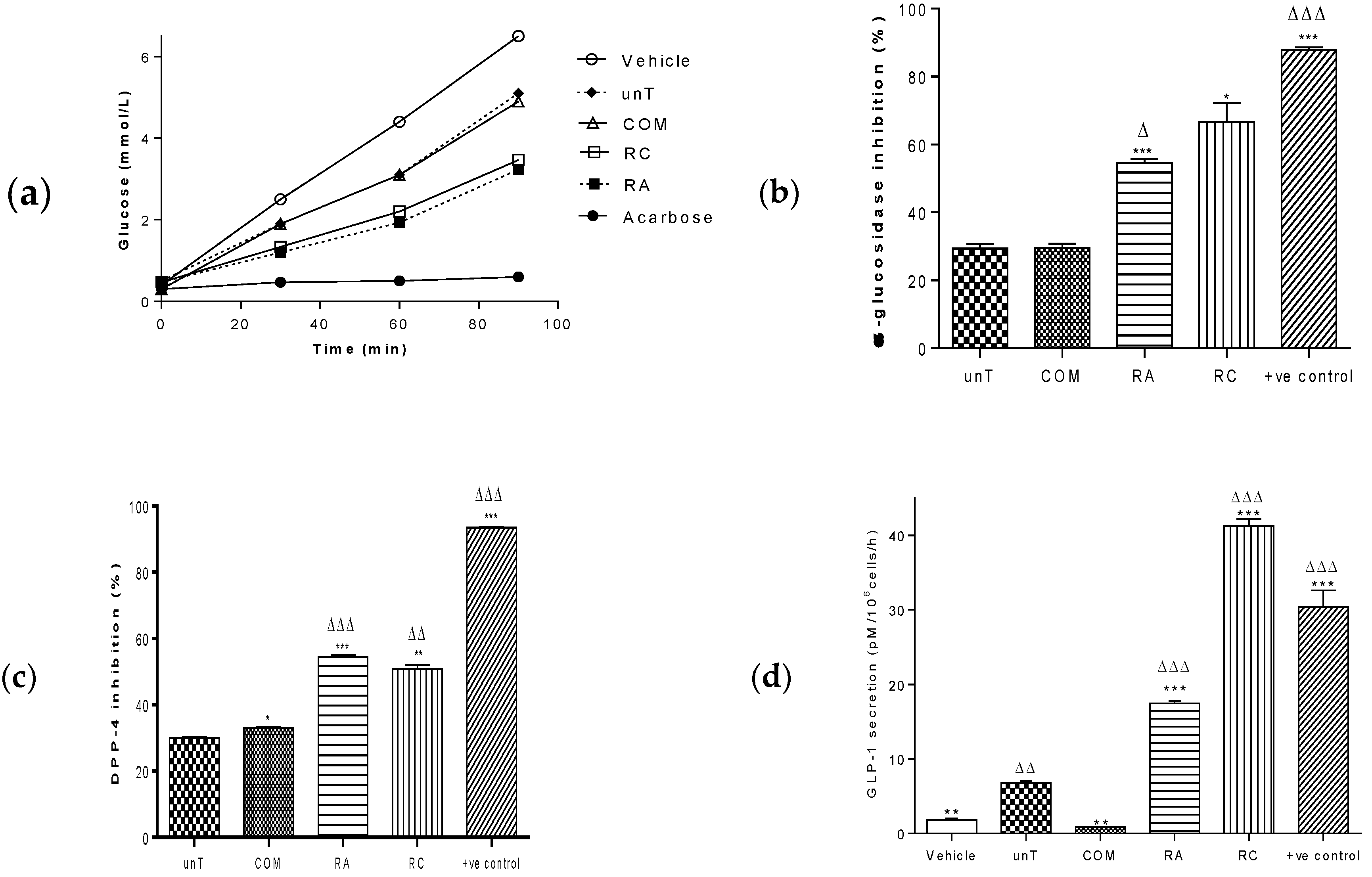 Metabolites 09 00097 g001