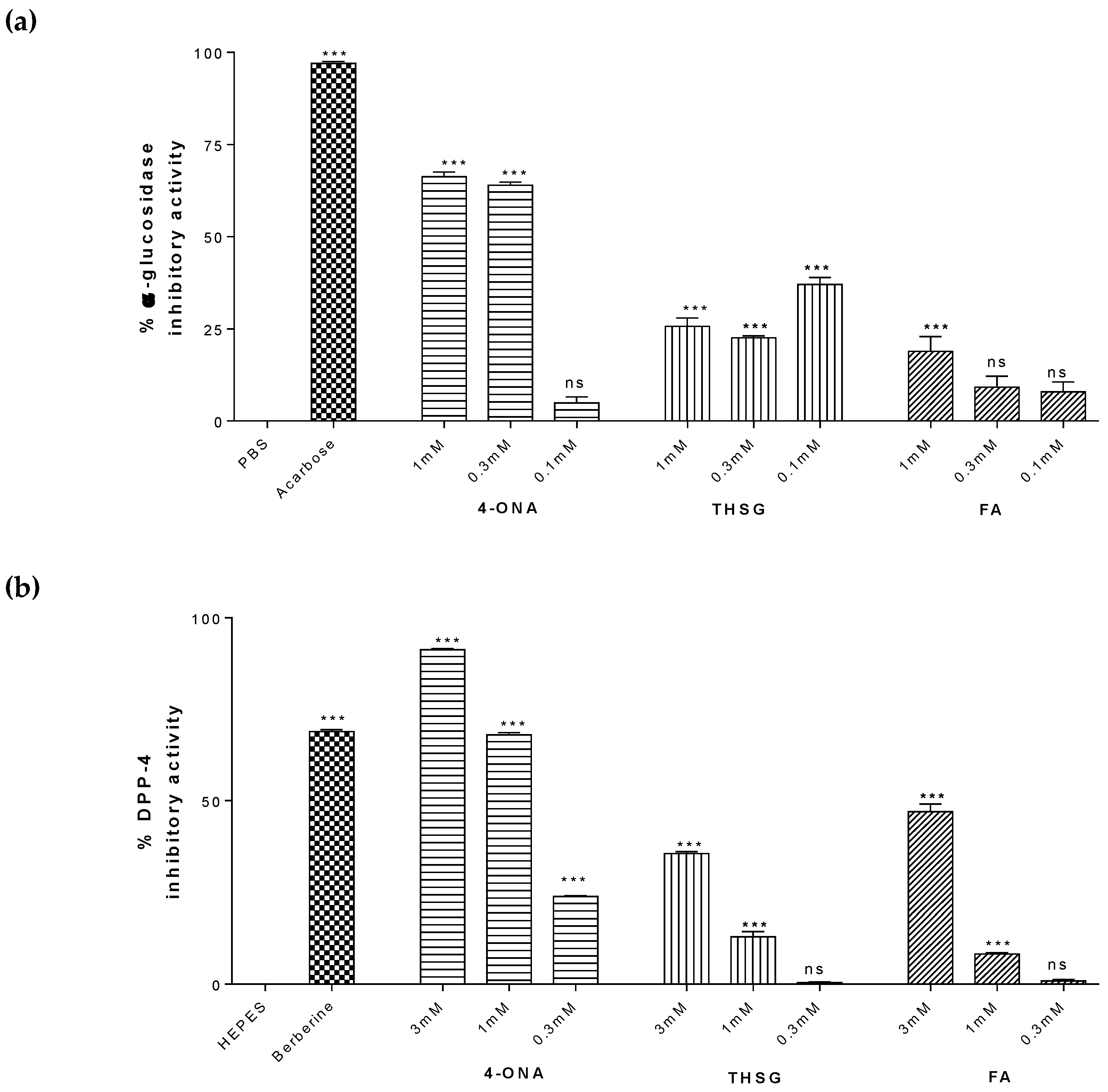 Metabolites 09 00097 g004a