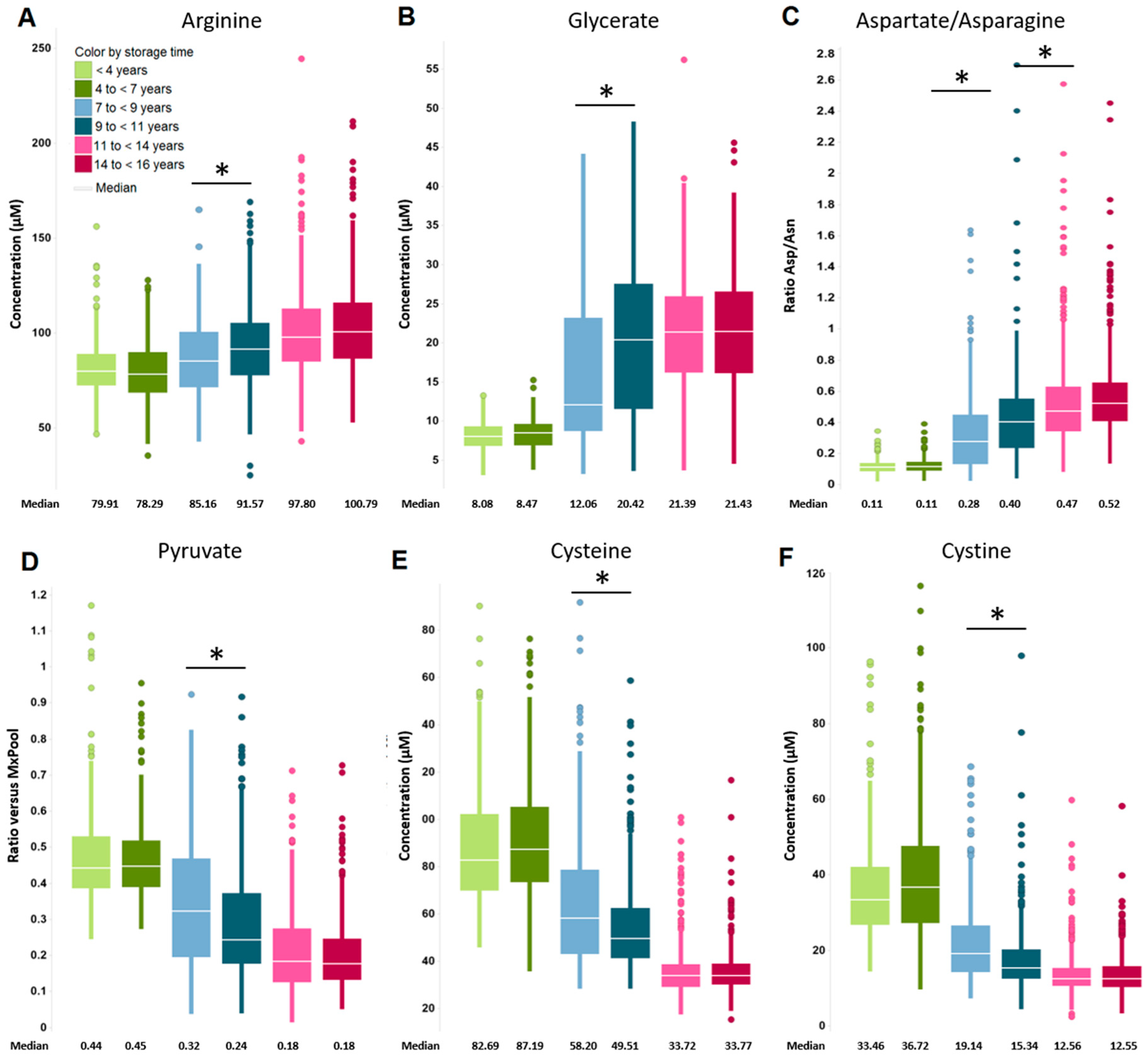 Metabolites 09 00099 g001