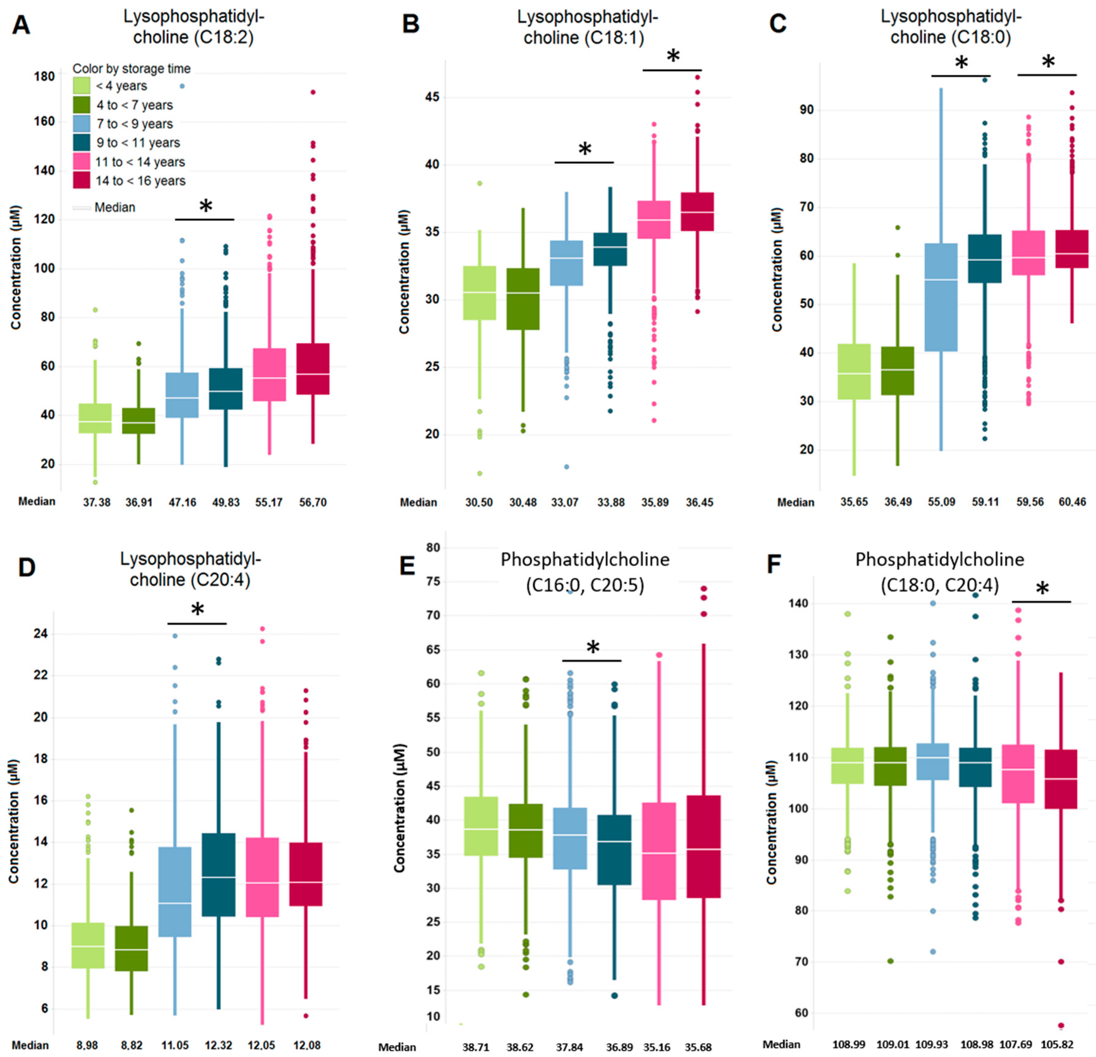 Metabolites 09 00099 g002
