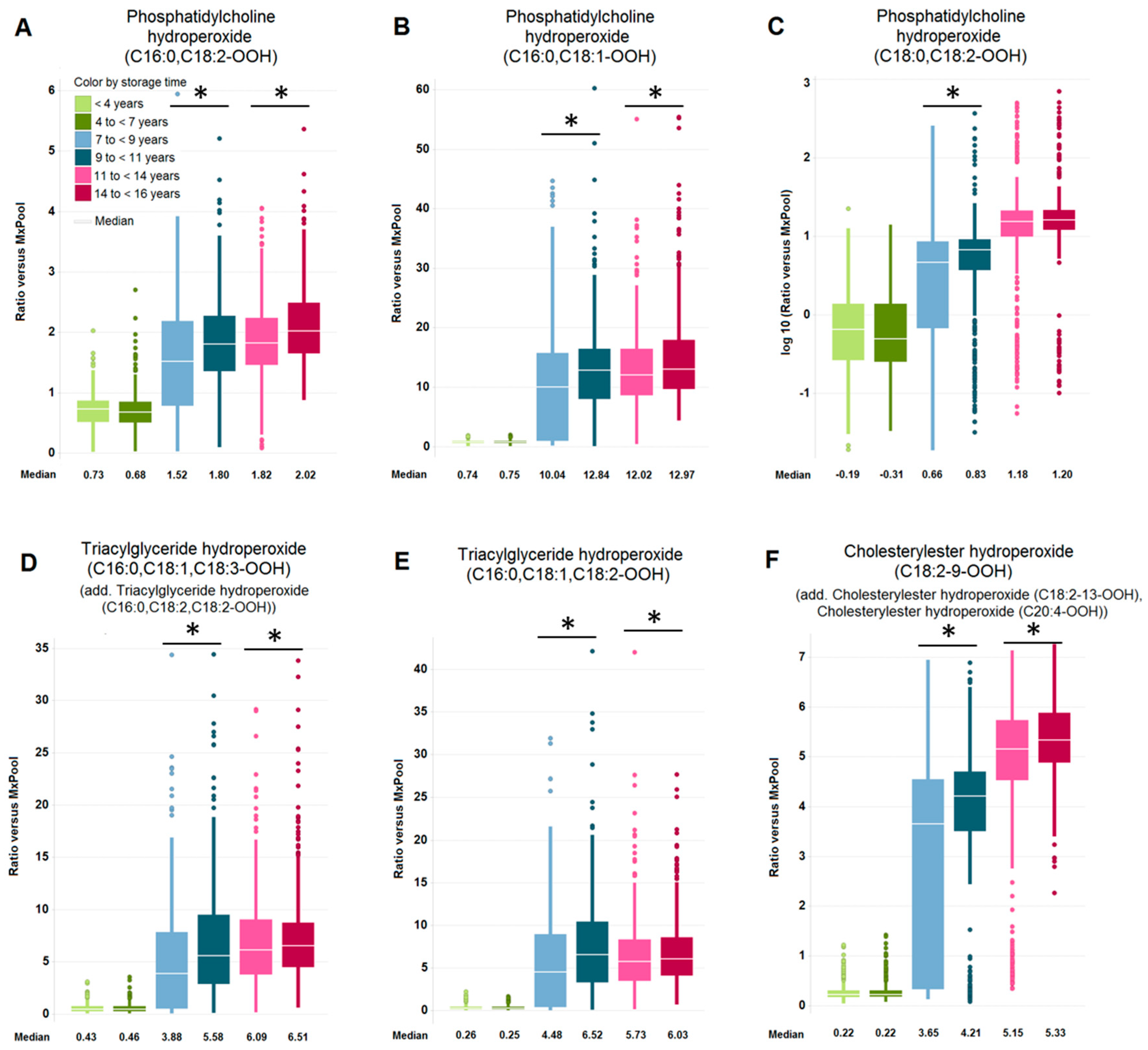 Metabolites 09 00099 g003