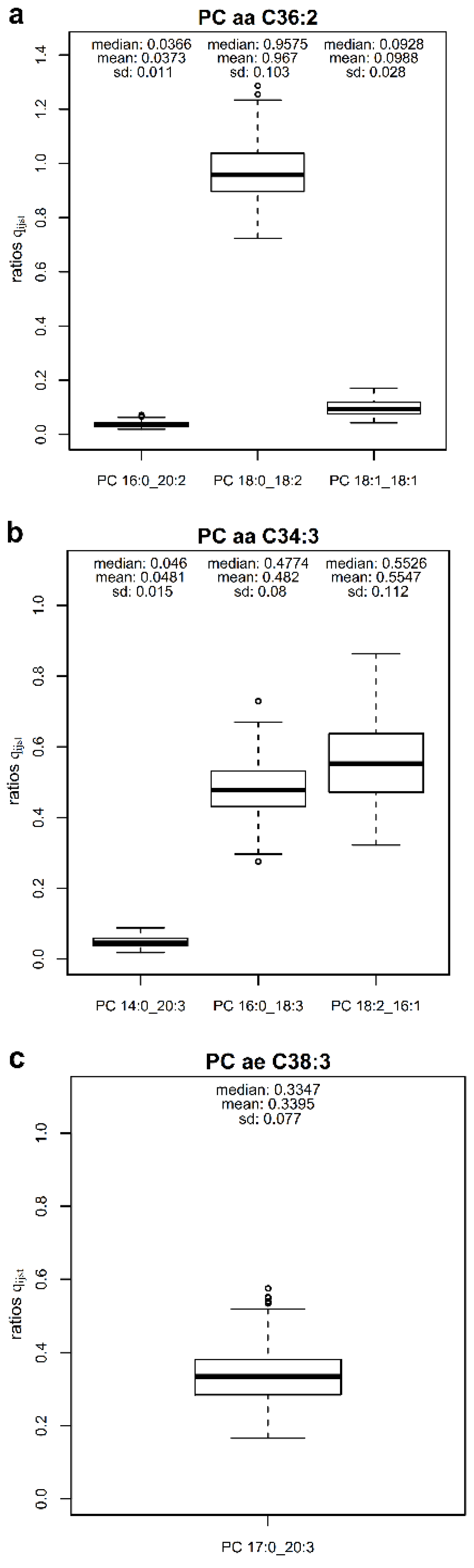 Metabolites 09 00109 g001 Metabolites 09 00109 g001