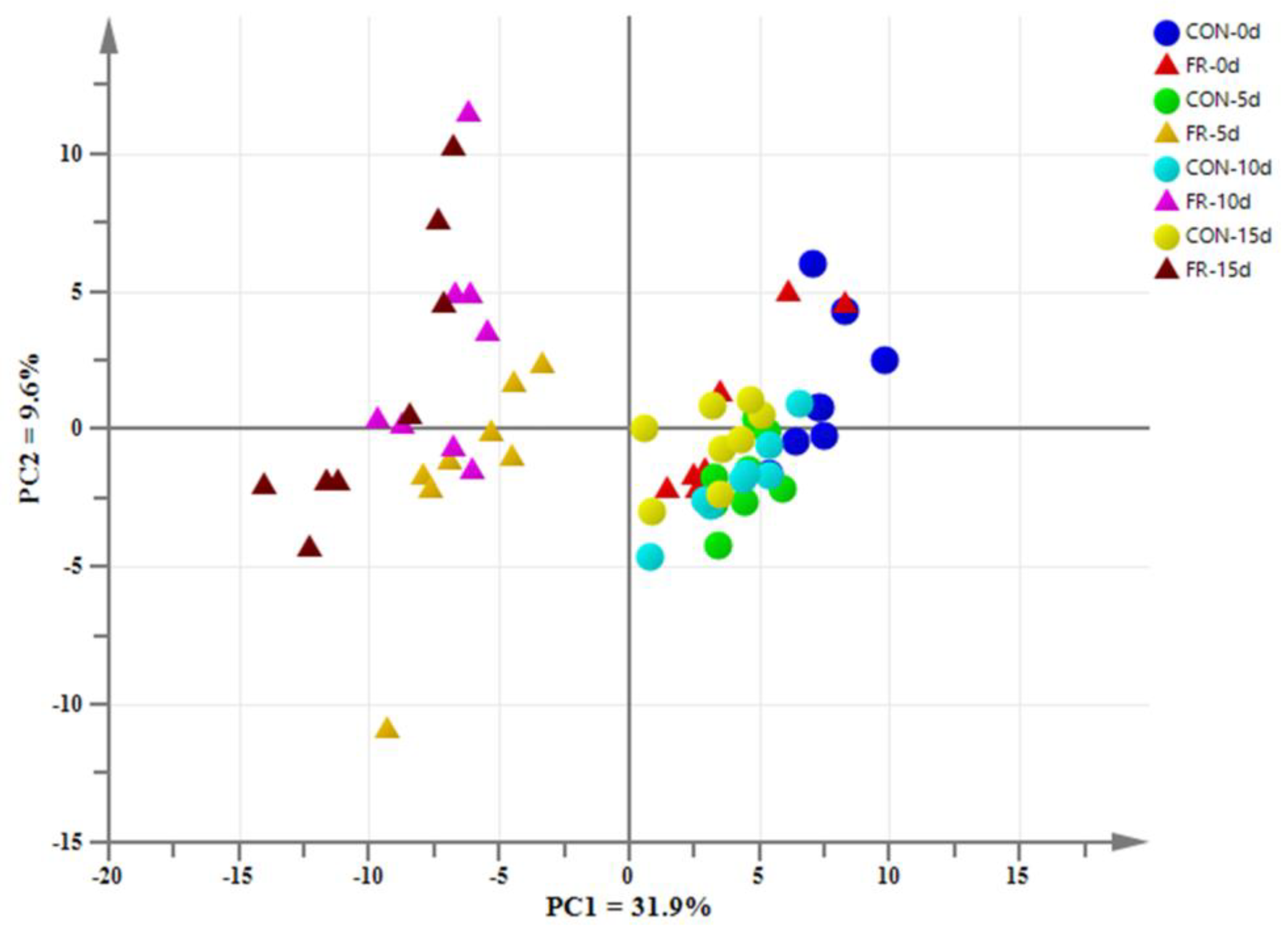 Metabolites 09 00112 g001