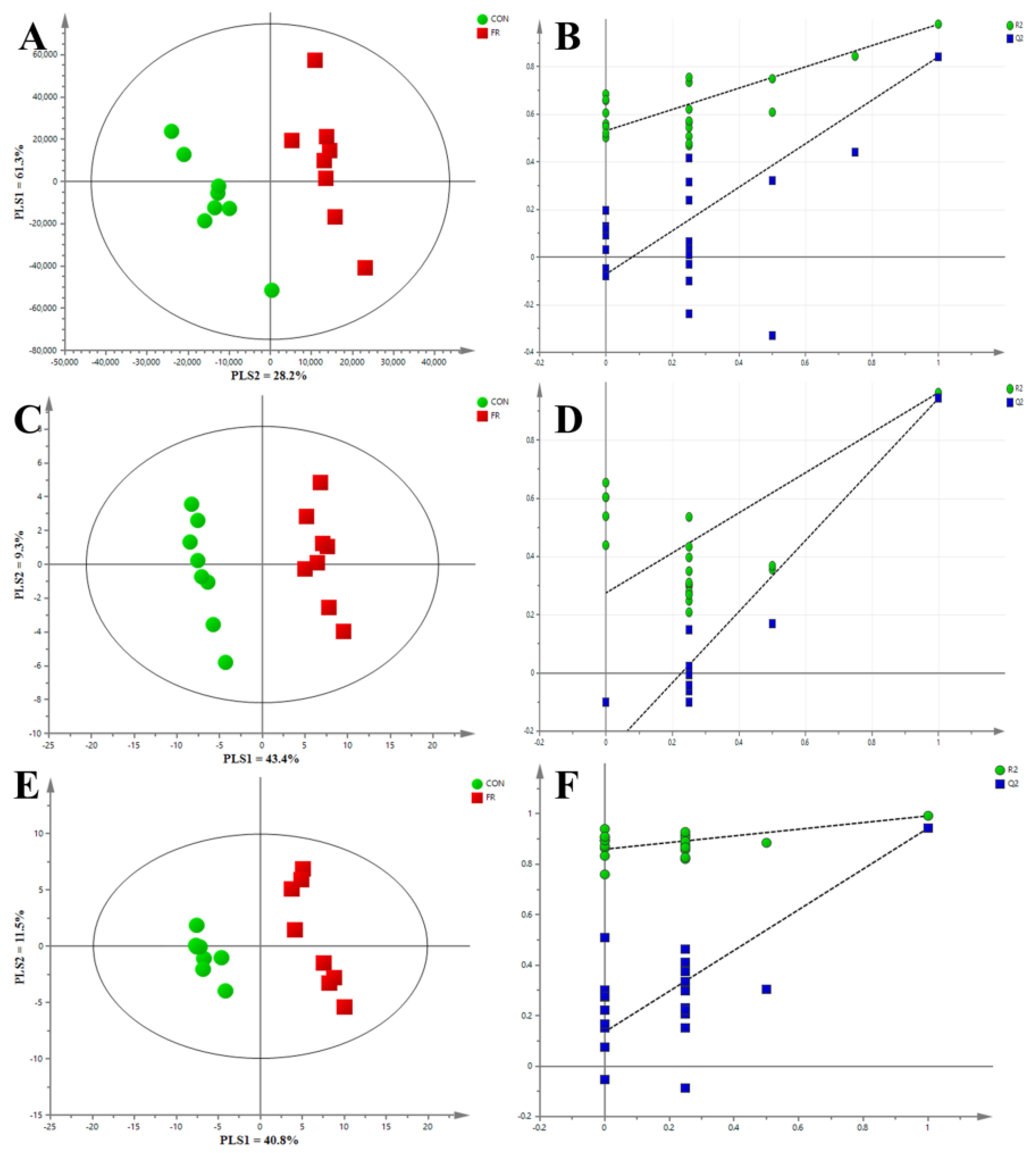 Metabolites 09 00112 g002