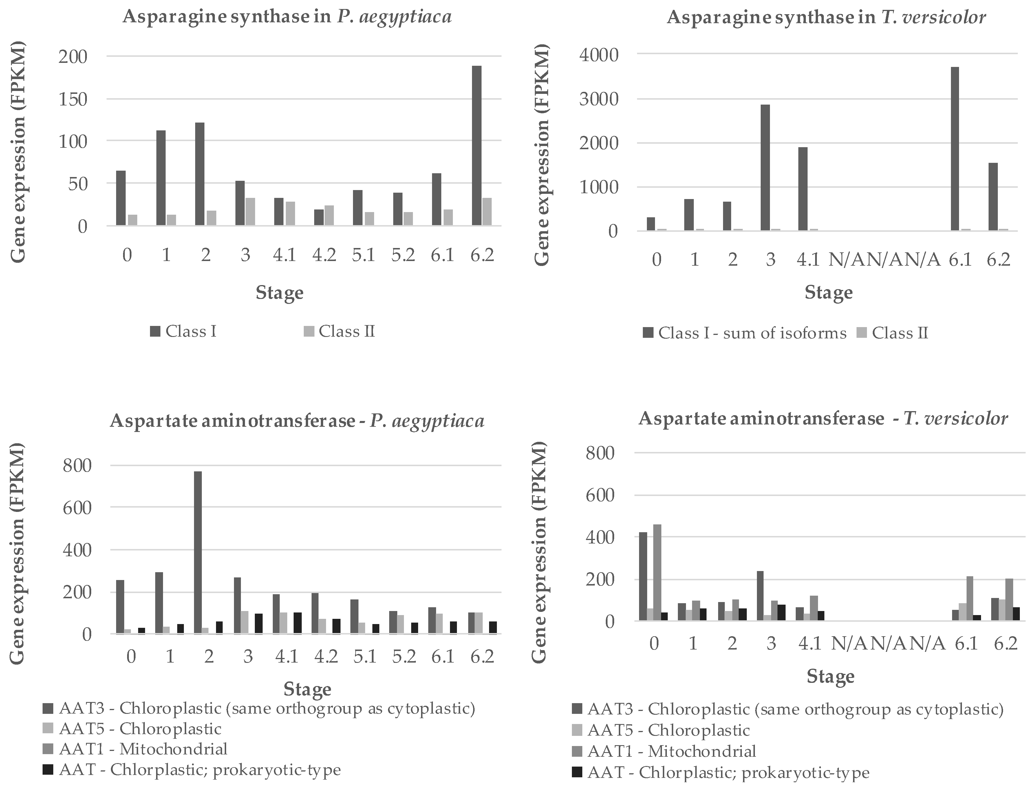 Metabolites 09 00114 g008