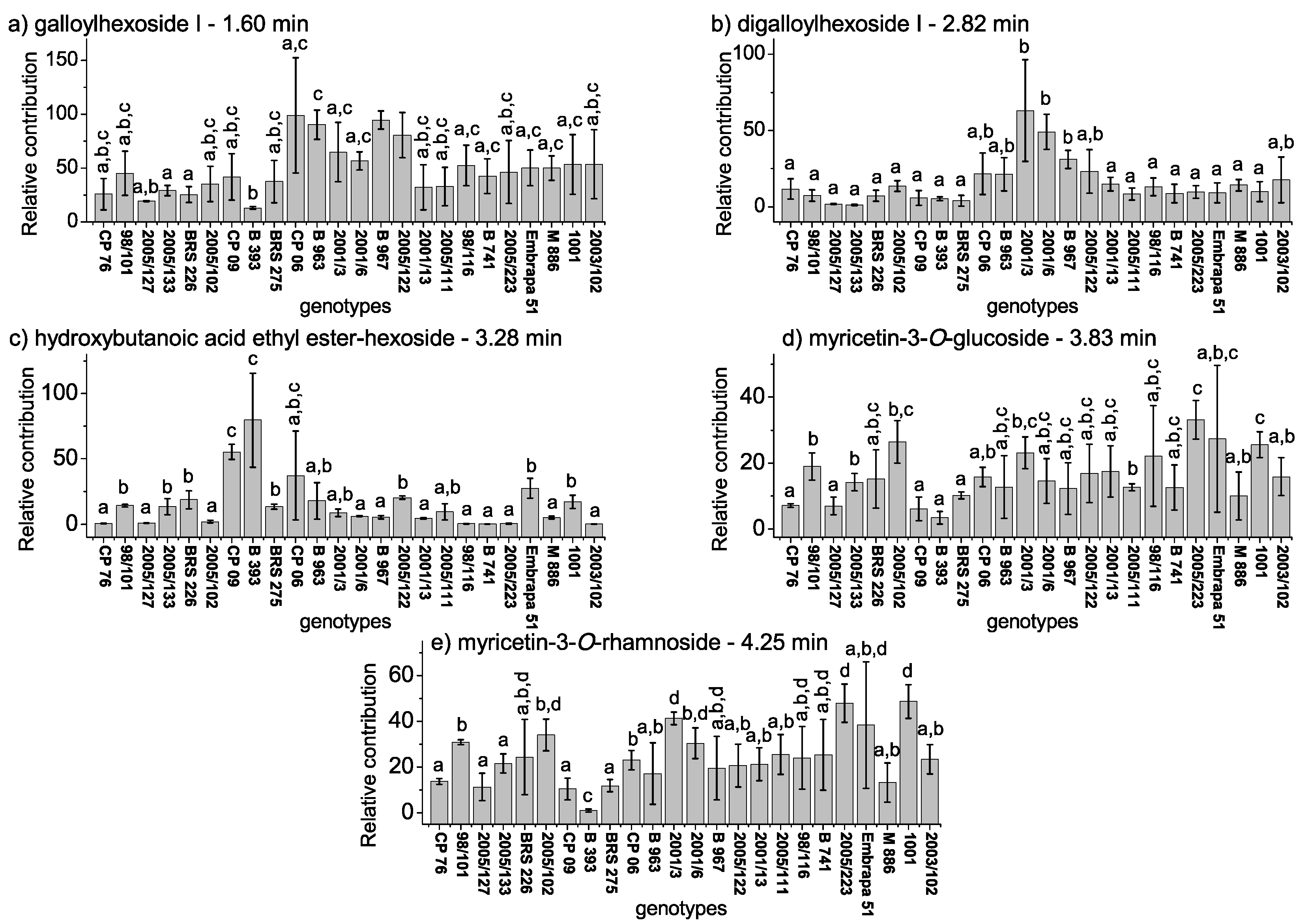 Metabolites 09 00121 g004