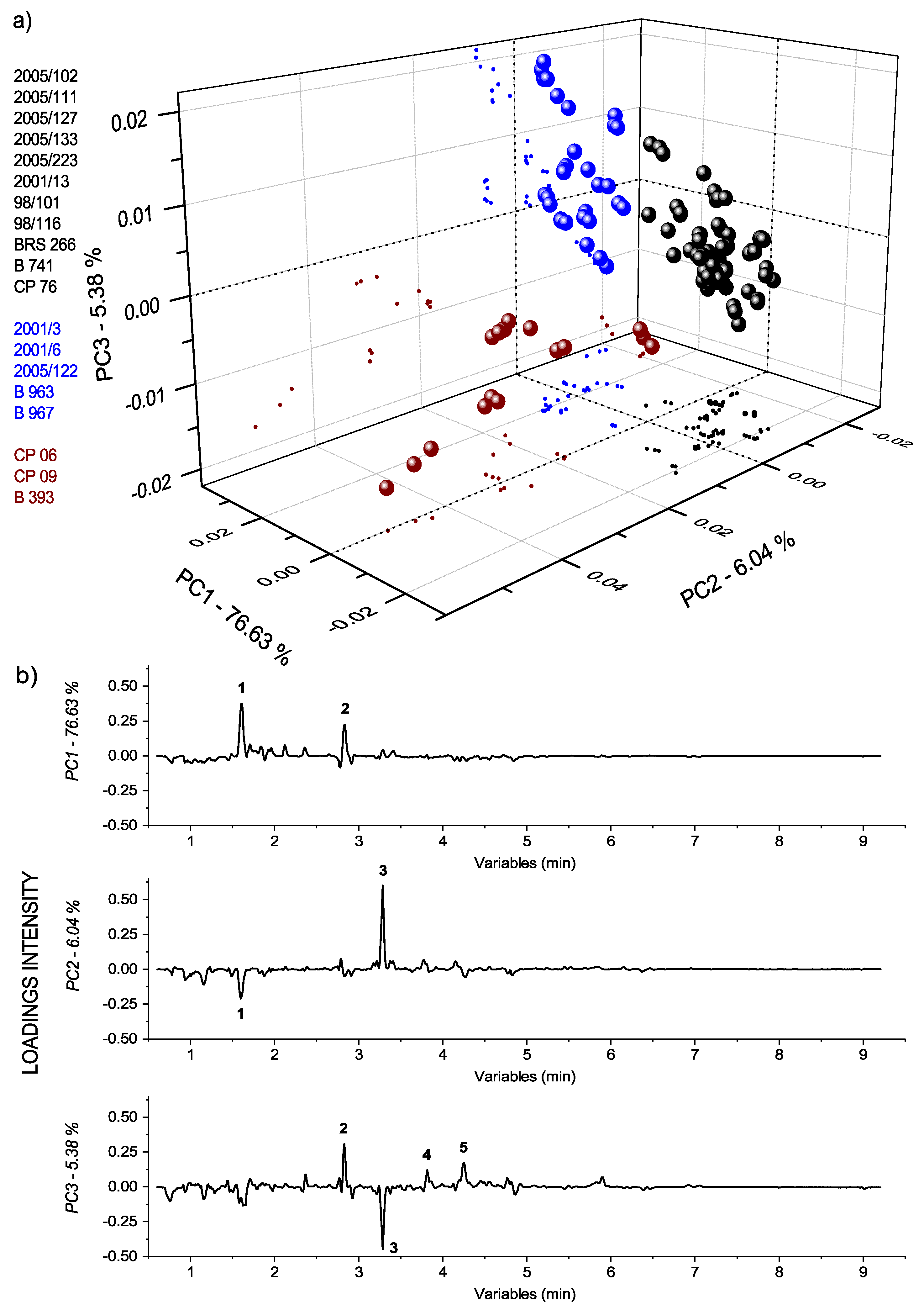 Metabolites 09 00121 g005