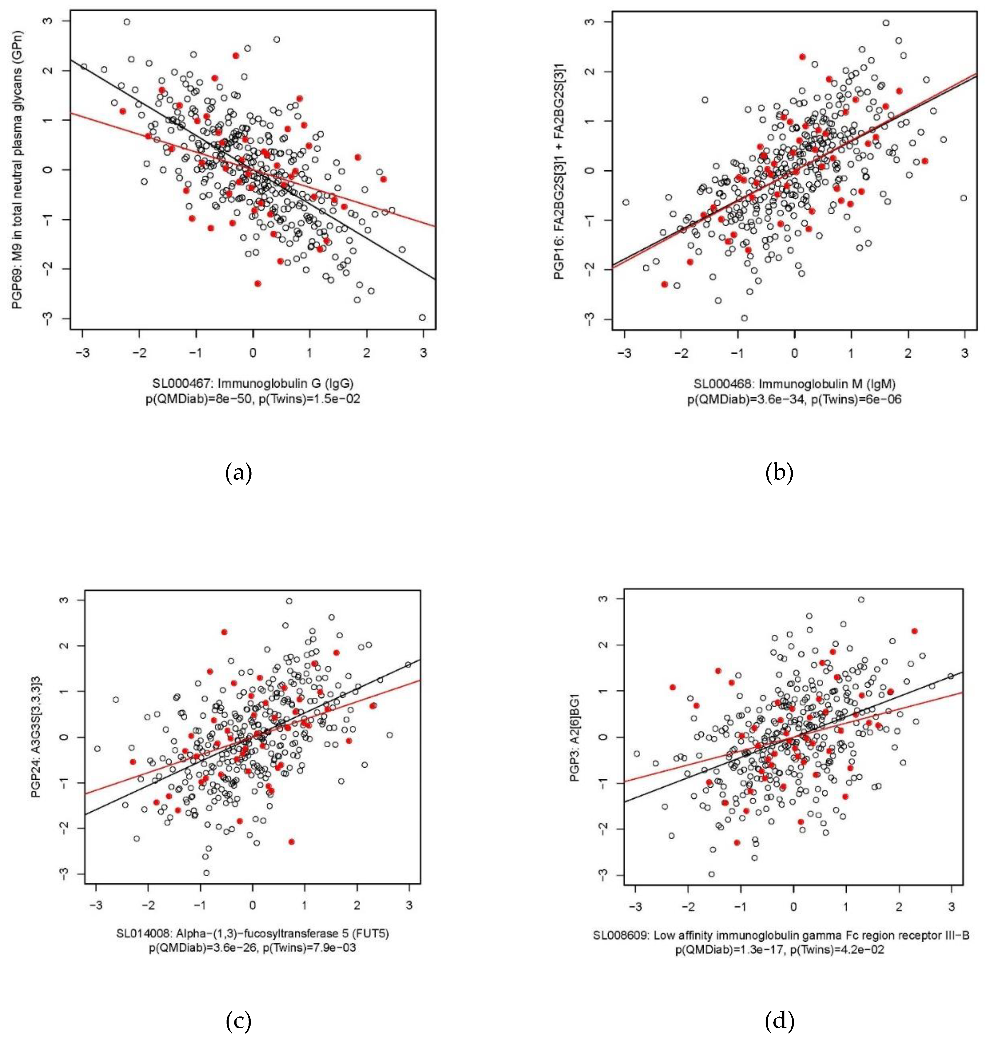 Metabolites 09 00122 g002