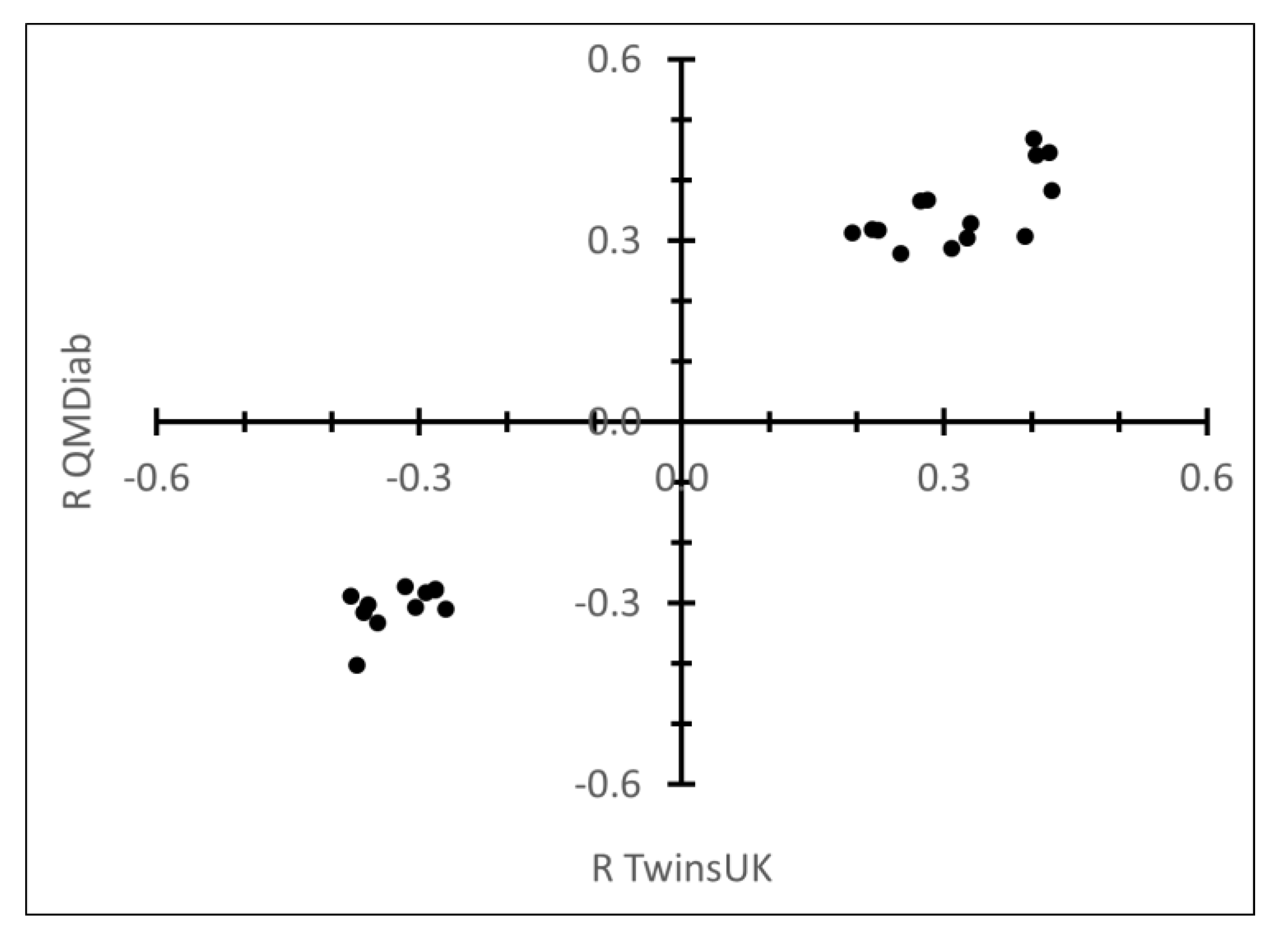 Metabolites 09 00122 g003