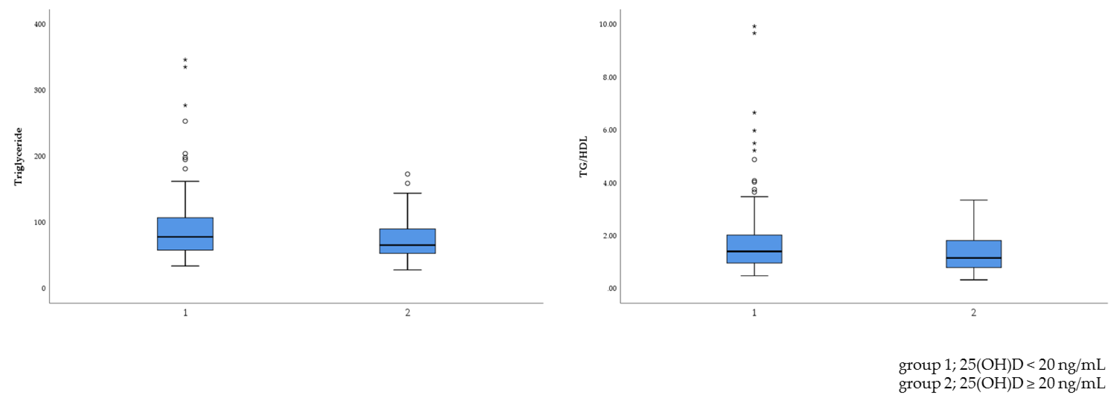 Metabolites 09 00125 g002
