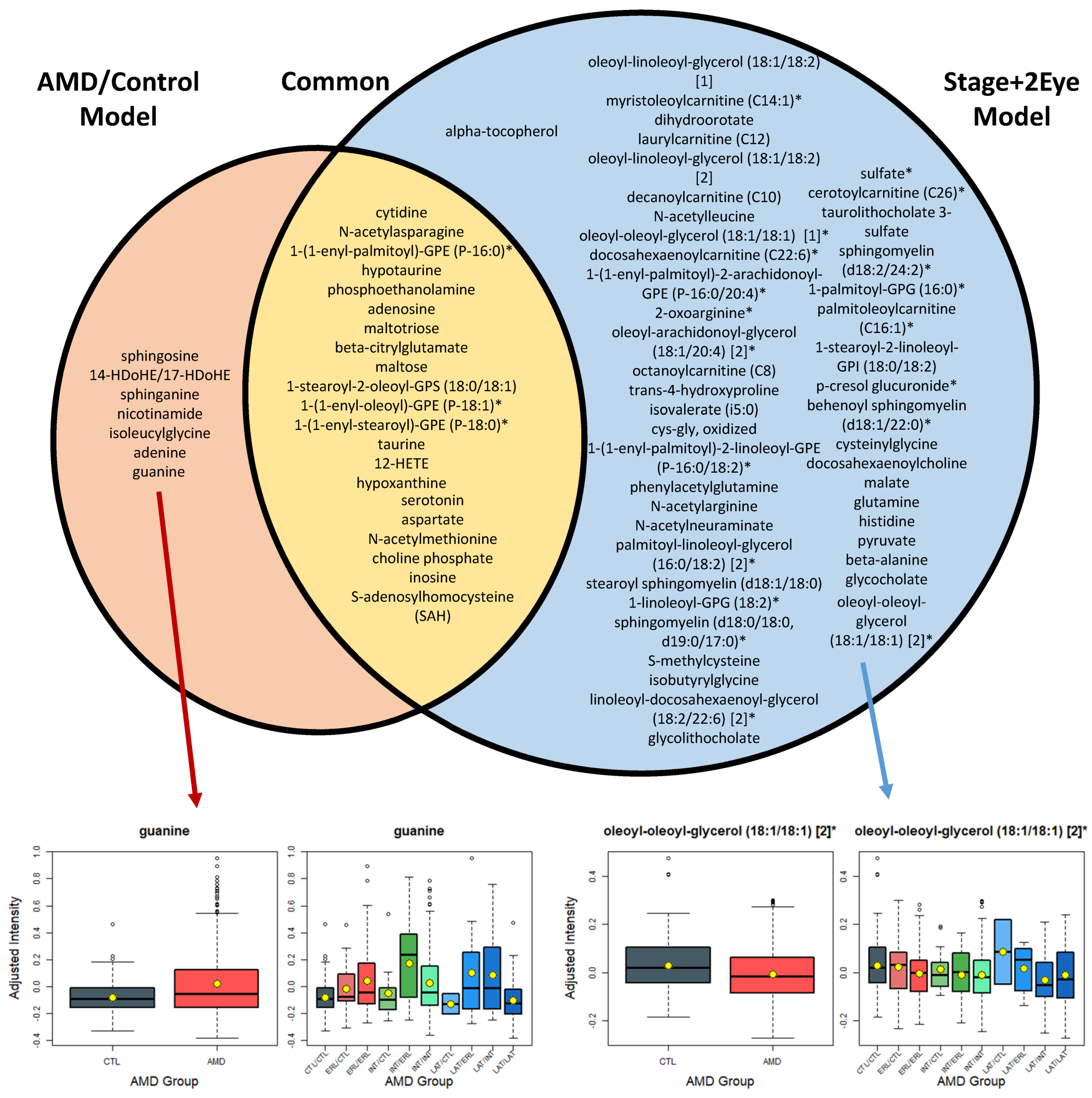 Metabolites 09 00127 g002