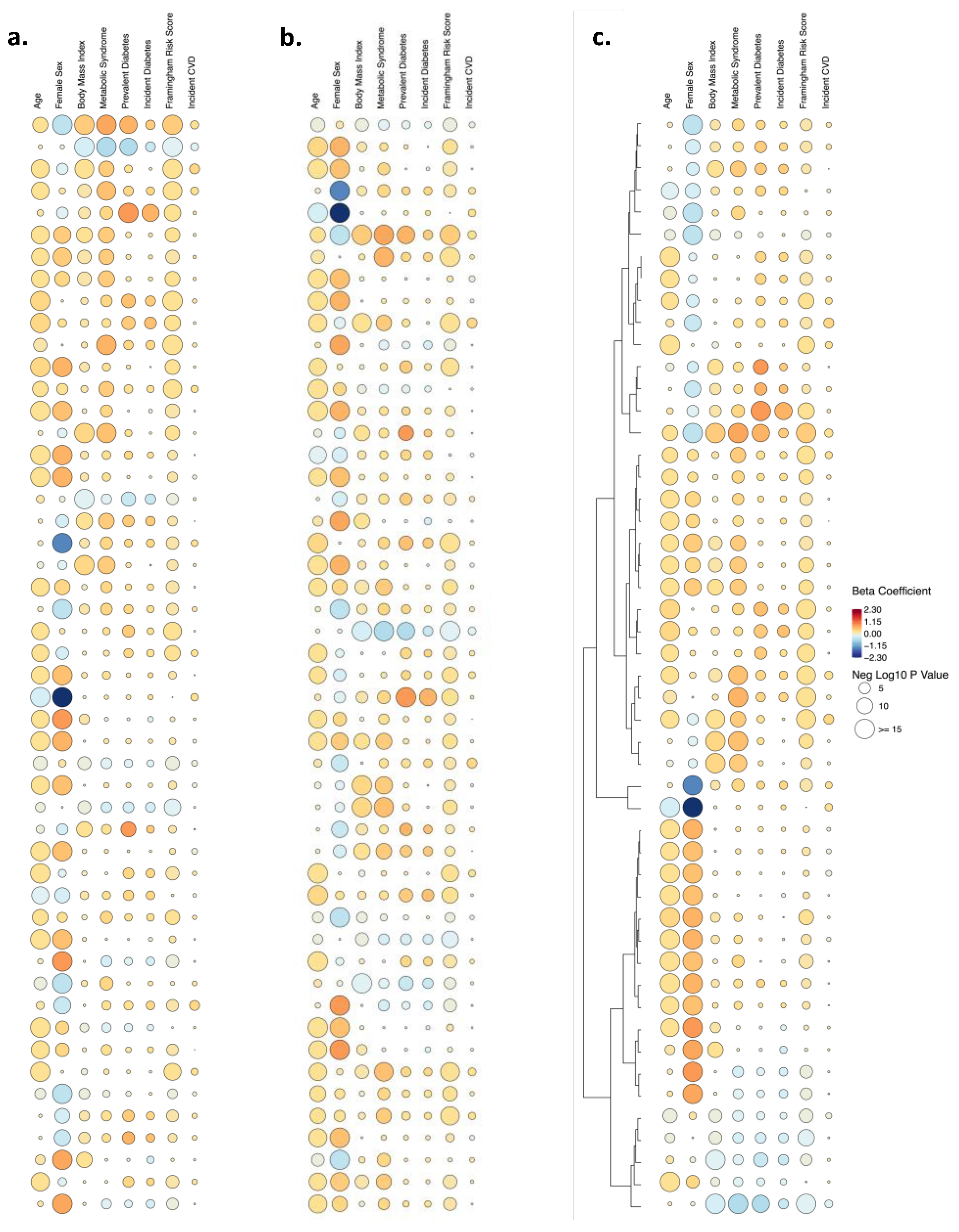 Metabolites 09 00128 g002 Metabolites 09 00128 g002