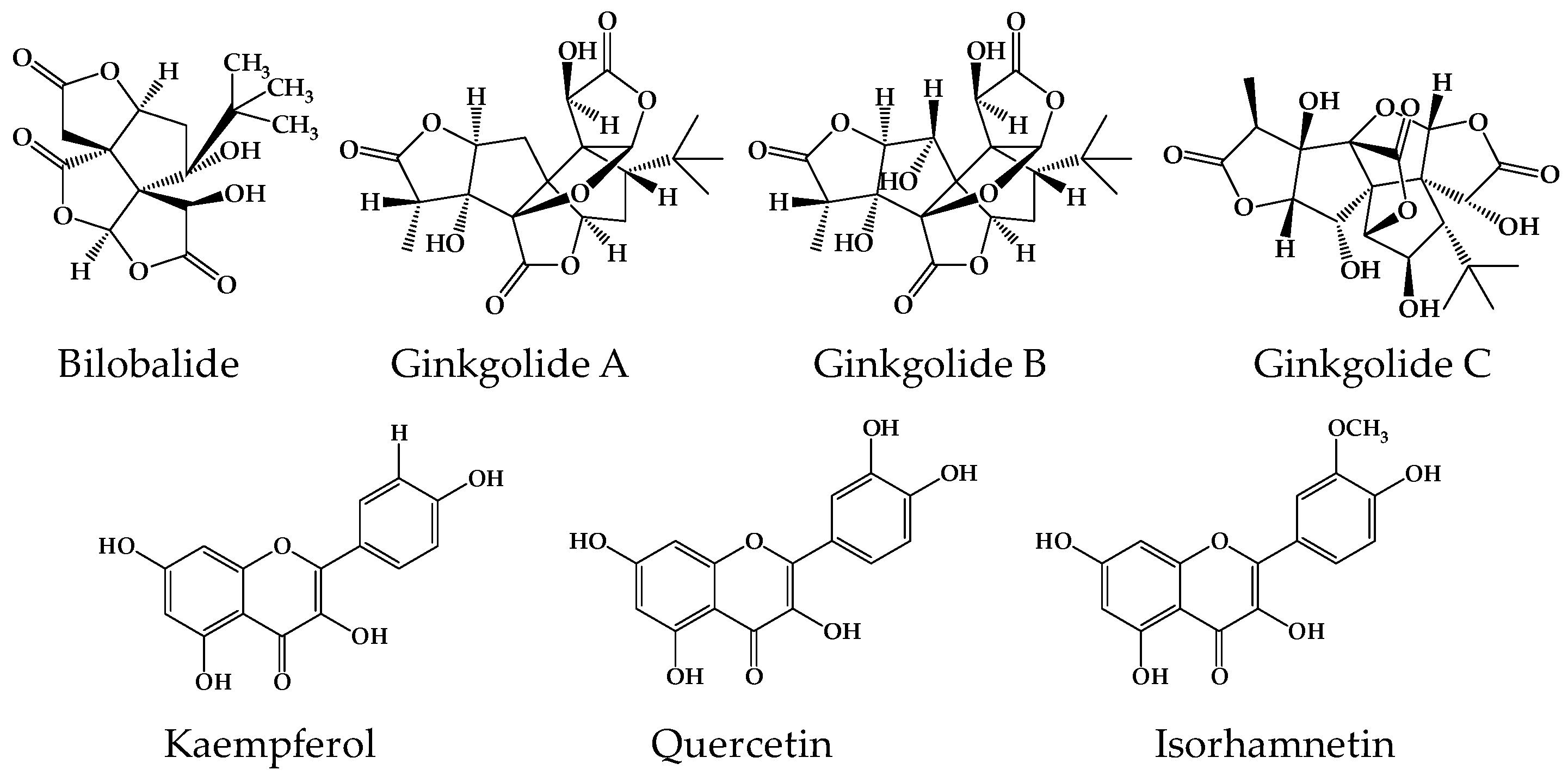 Metabolites 09 00132 g001 Metabolites 09 00132 g001