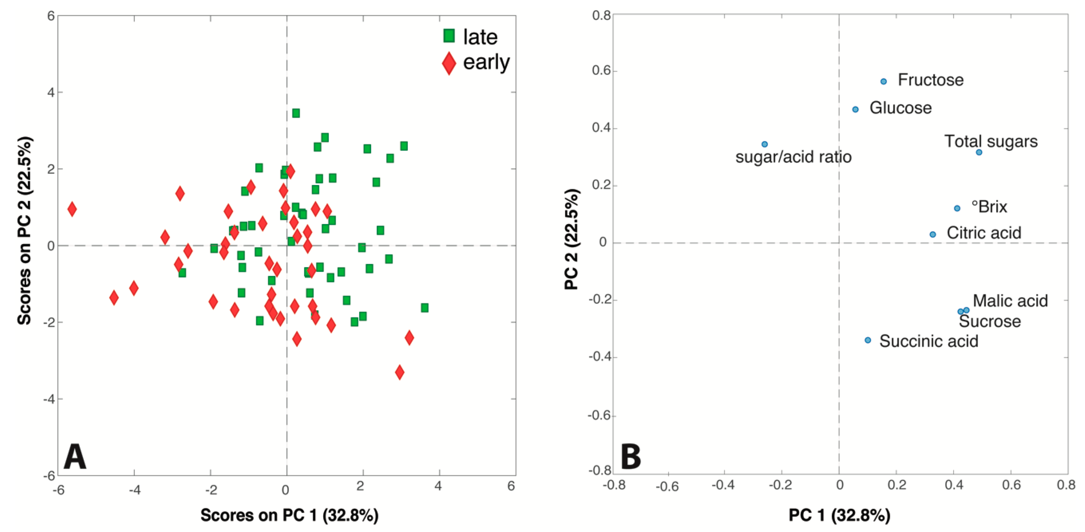 Metabolites 09 00139 g002