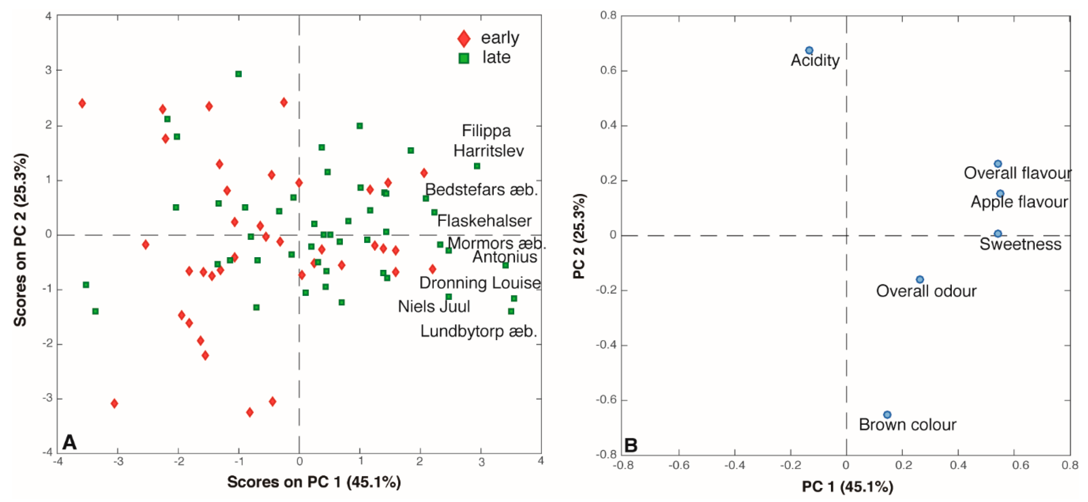 Metabolites 09 00139 g004
