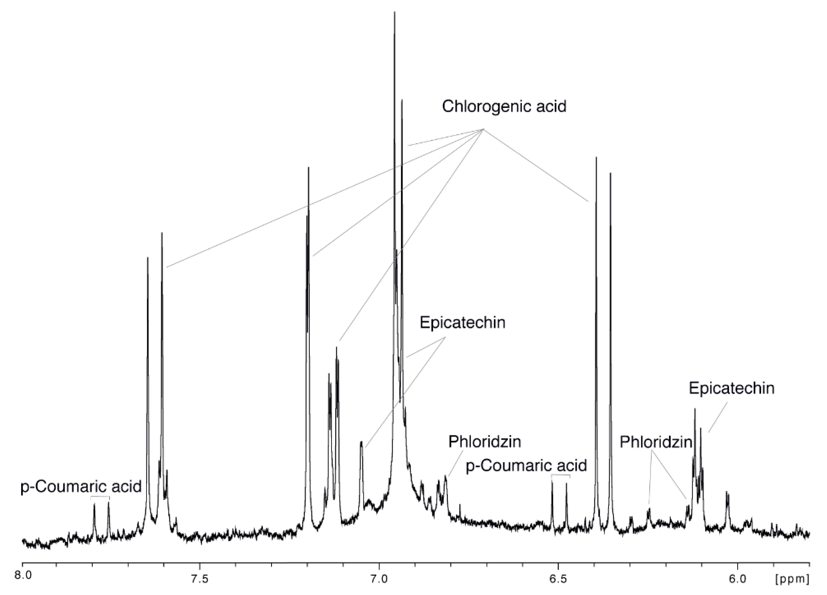 Metabolites 09 00139 g006