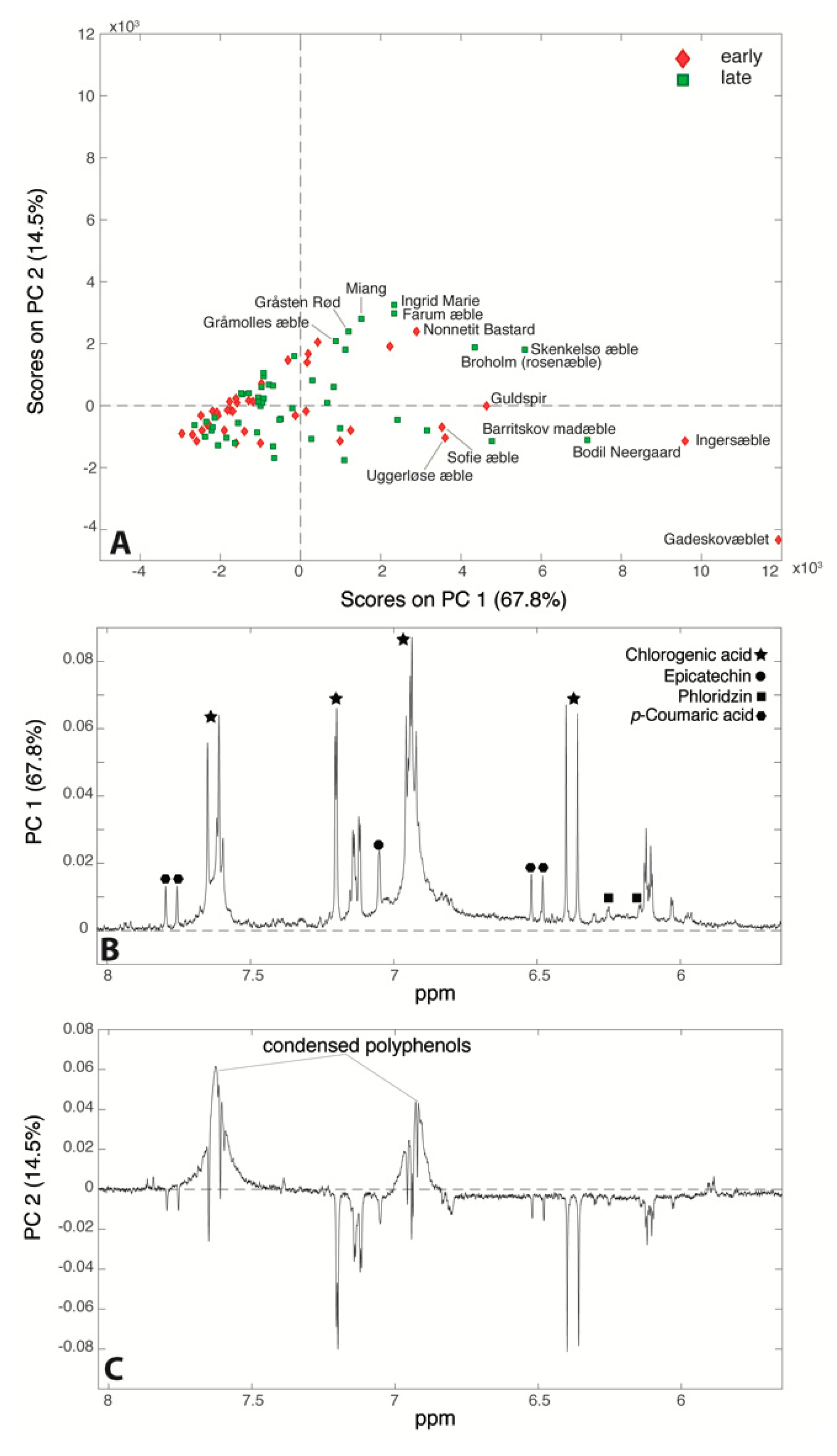 Metabolites 09 00139 g007