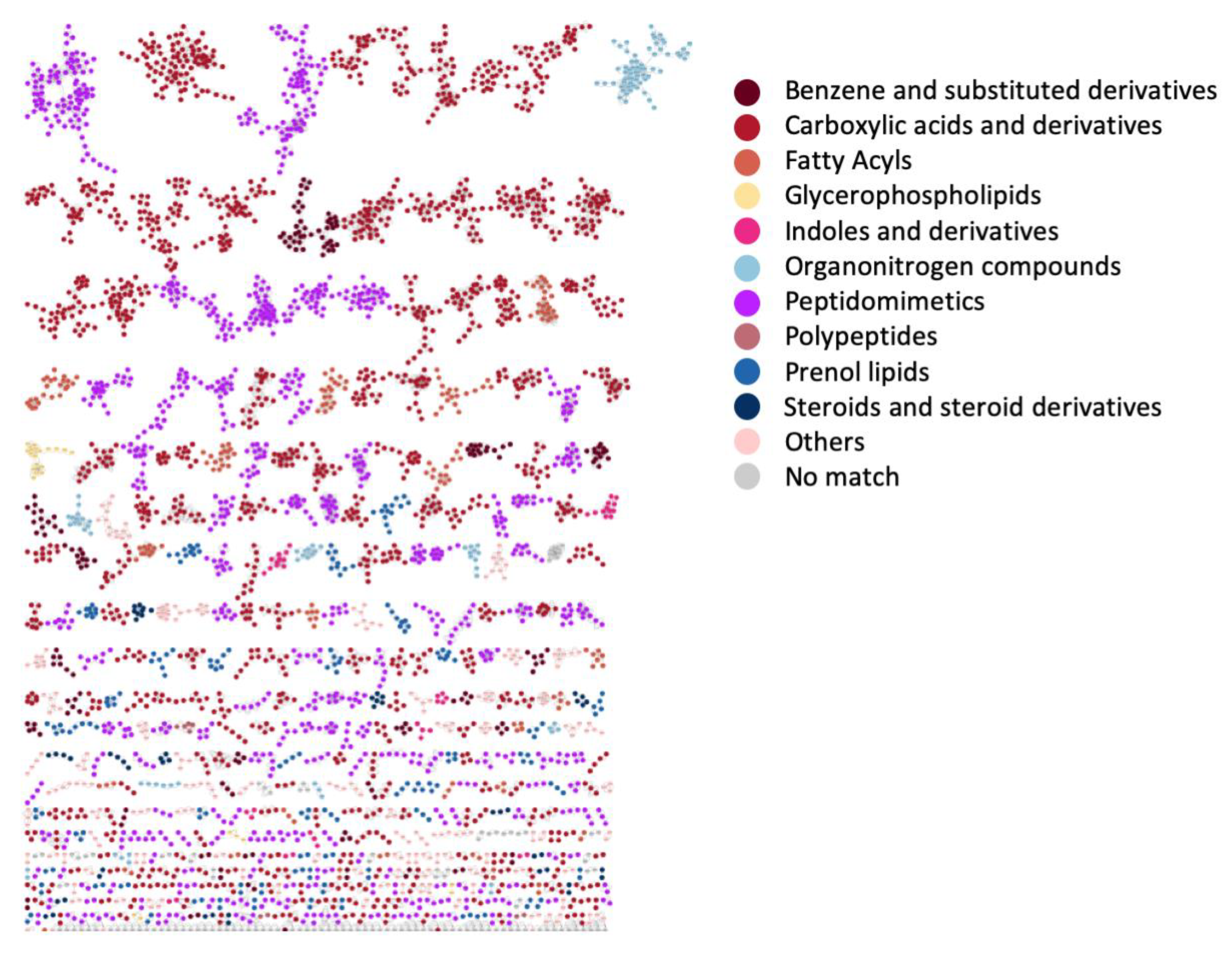 Metabolites 09 00144 g007