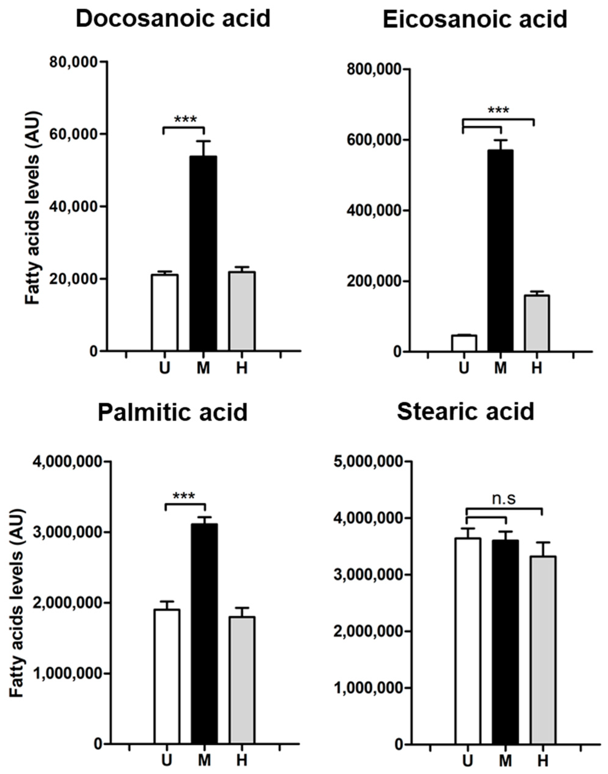 Metabolites 09 00148 g001