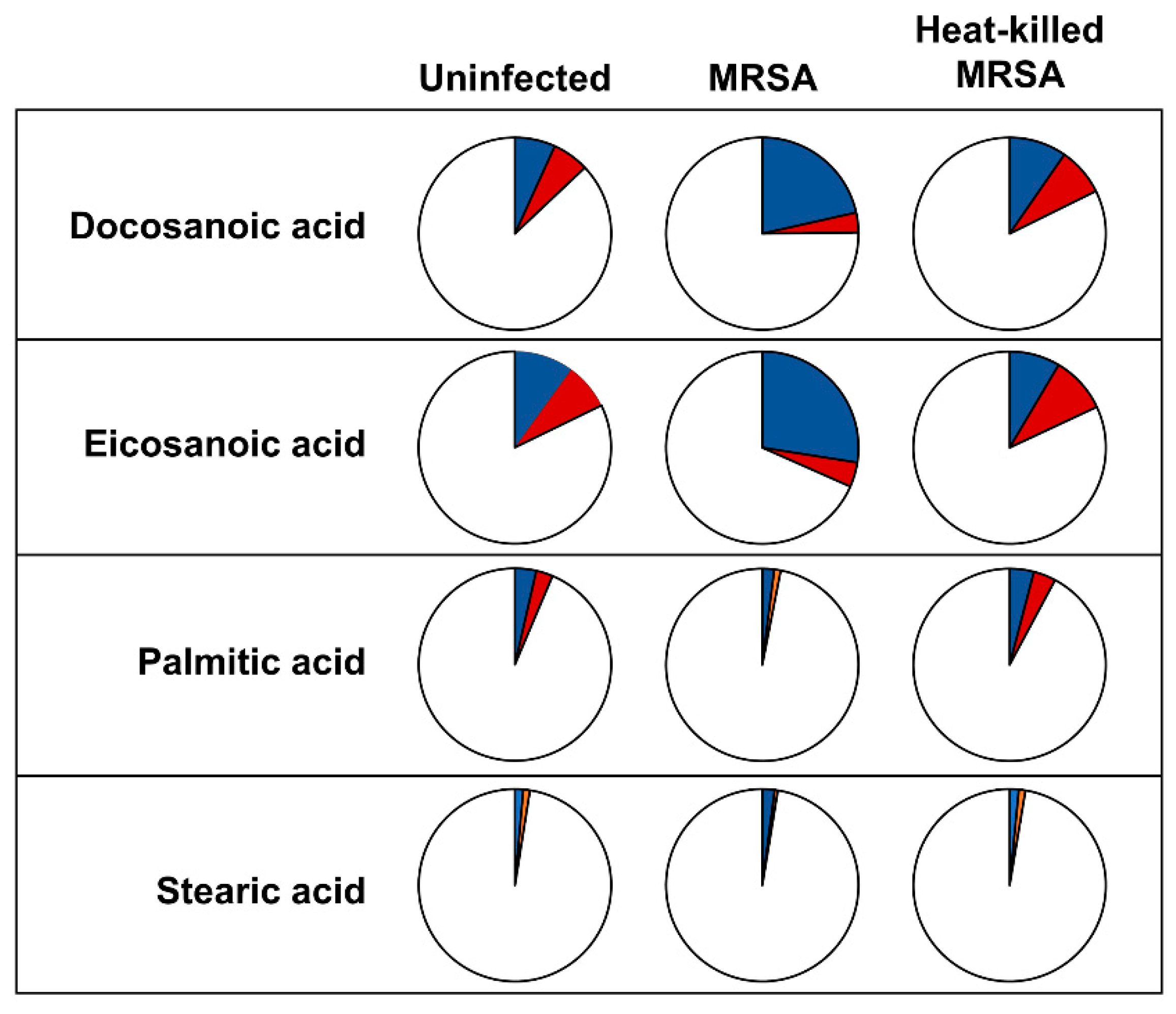 Metabolites 09 00148 g002