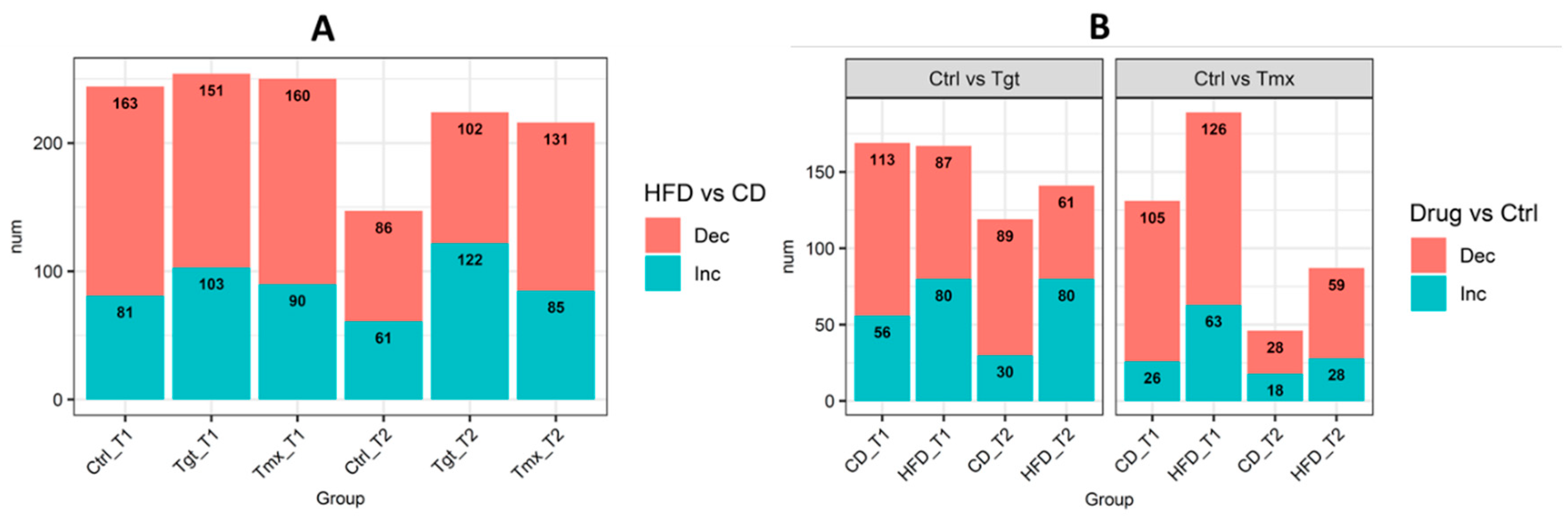 Metabolites 09 00149 g003 Metabolites 09 00149 g003