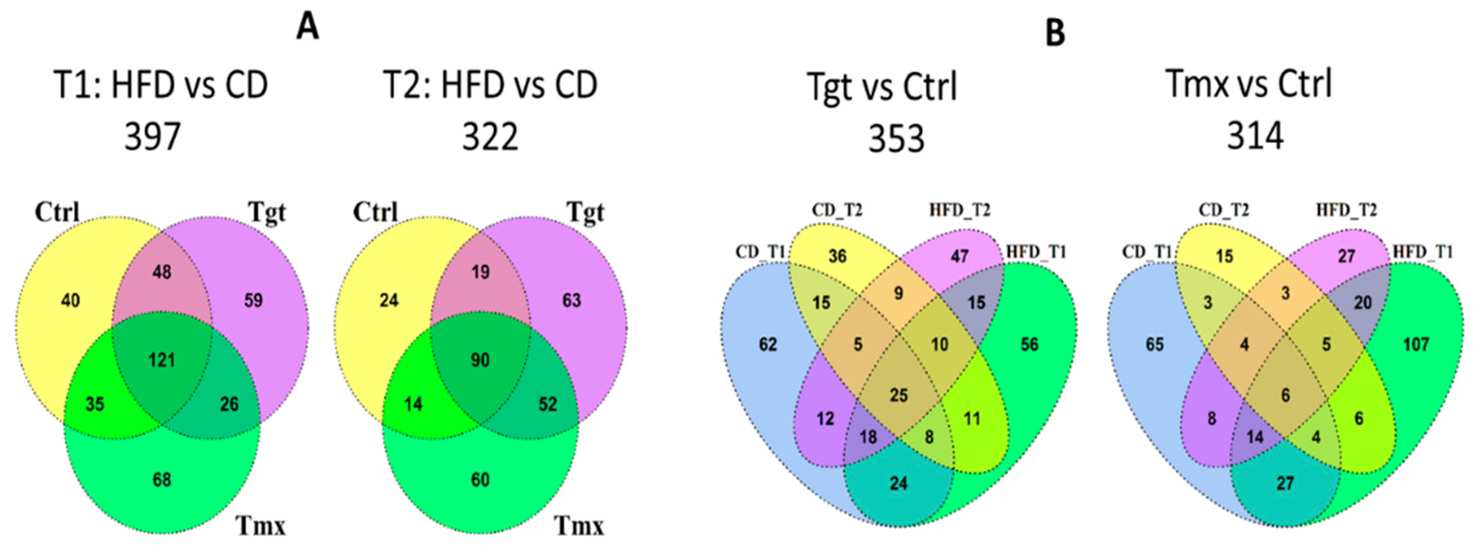 Metabolites 09 00149 g004 Metabolites 09 00149 g004