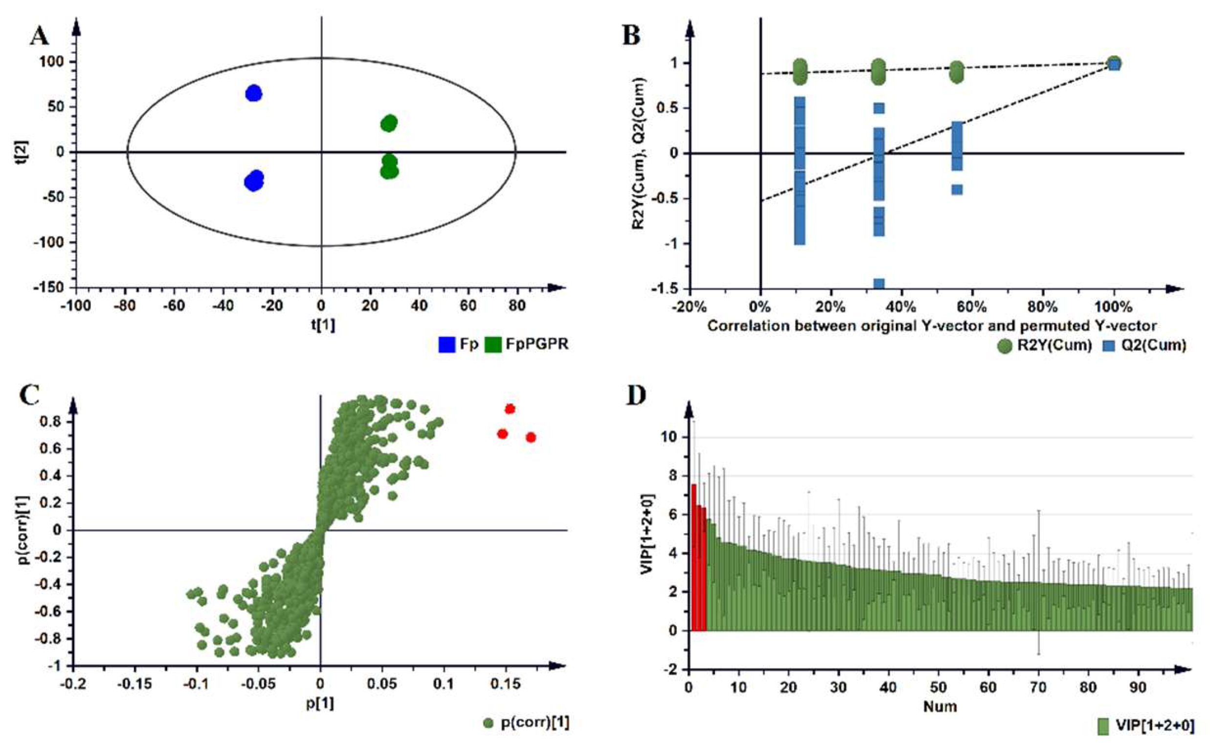 Metabolites 09 00150 g004