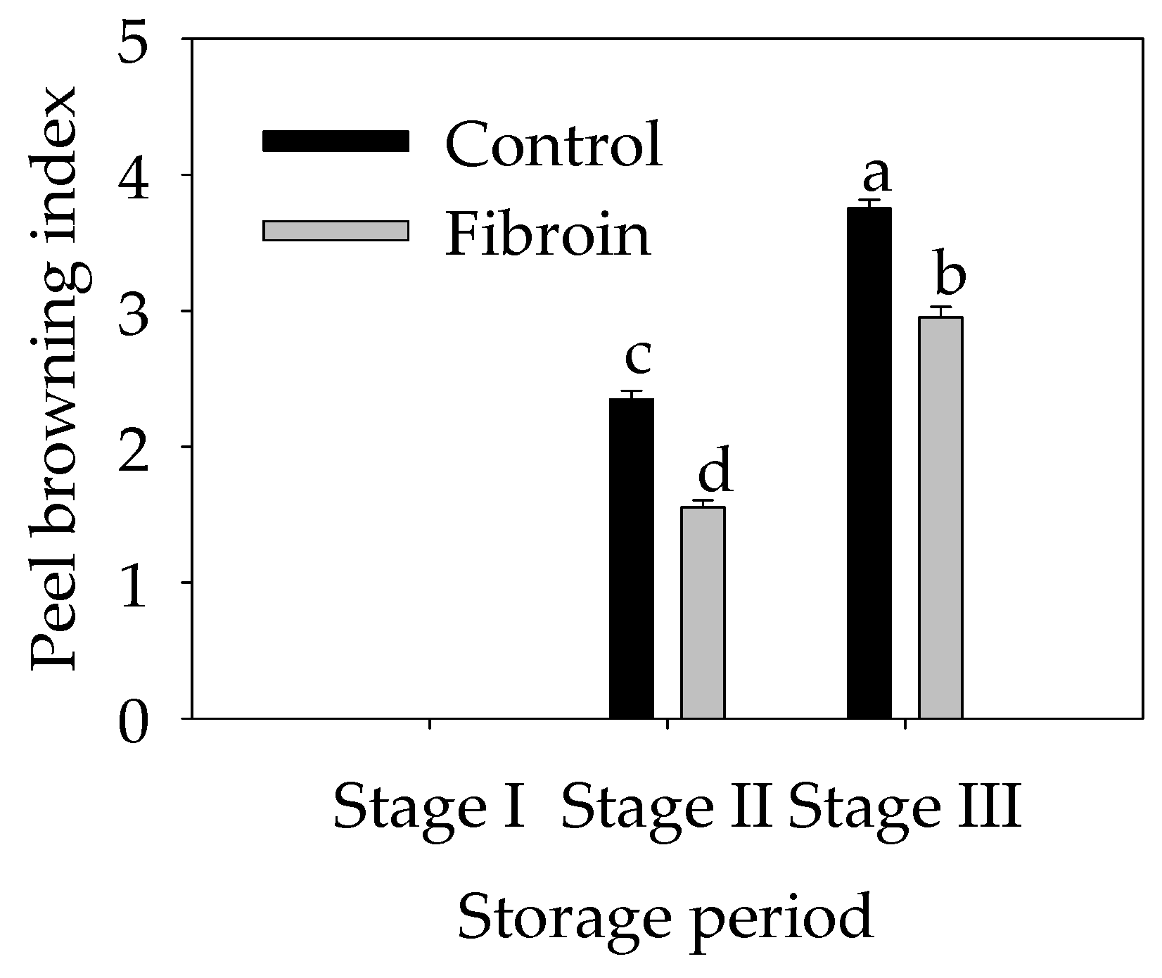 Metabolites 09 00152 g001 Metabolites 09 00152 g001