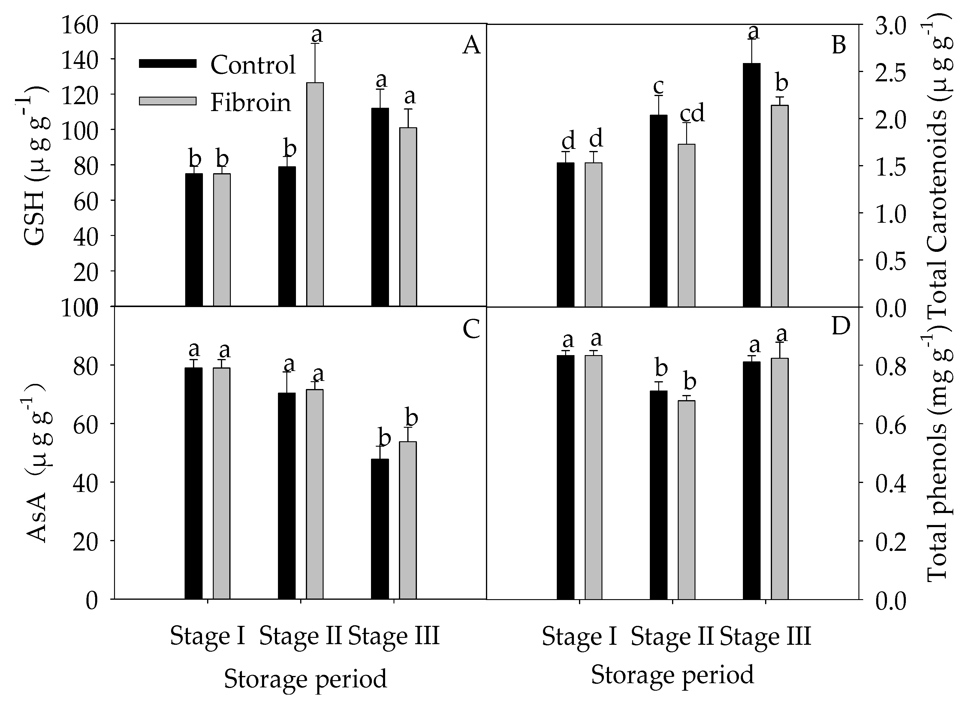 Metabolites 09 00152 g002 Metabolites 09 00152 g002