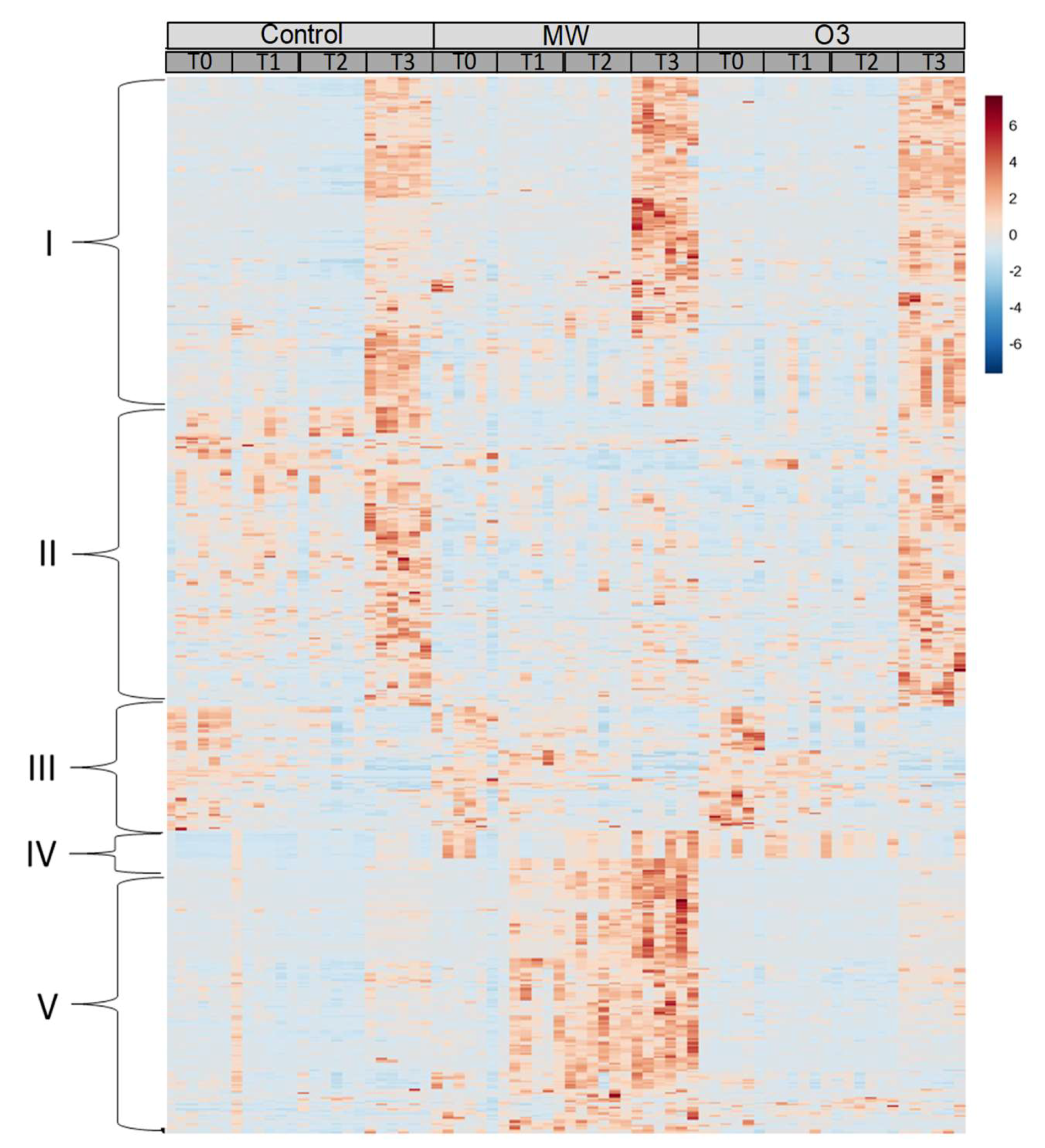 Metabolites 09 00153 g002
