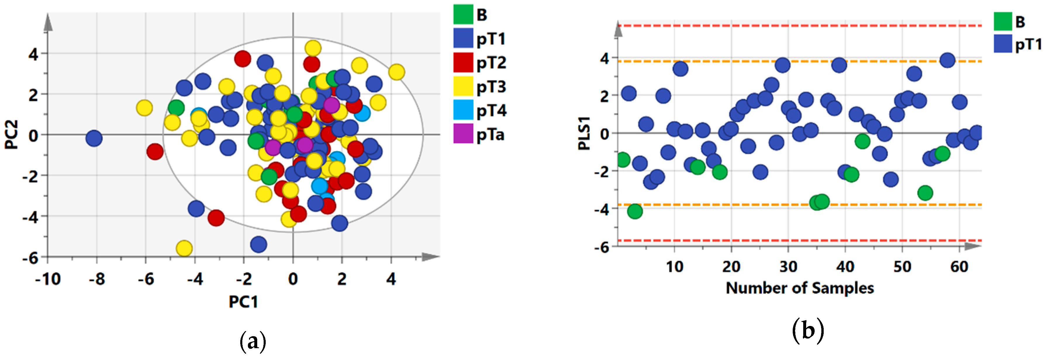 Metabolites 09 00155 g001a