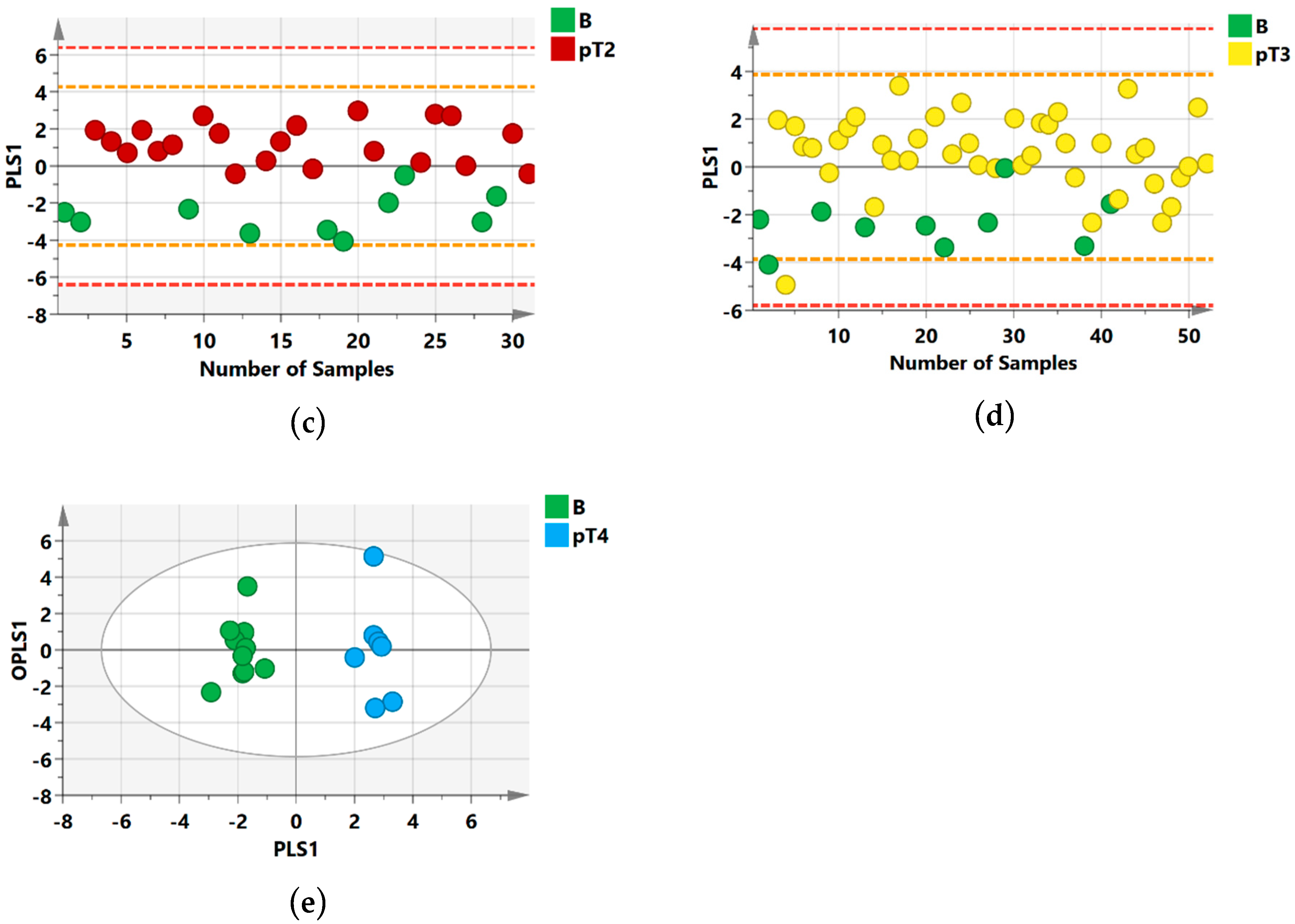 Metabolites 09 00155 g001b