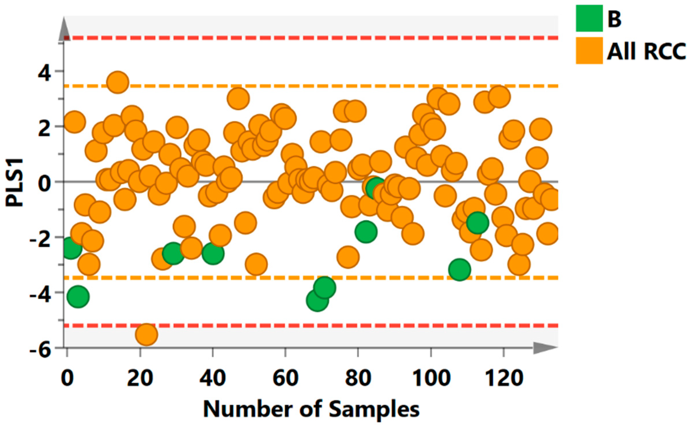 Metabolites 09 00155 g0a1