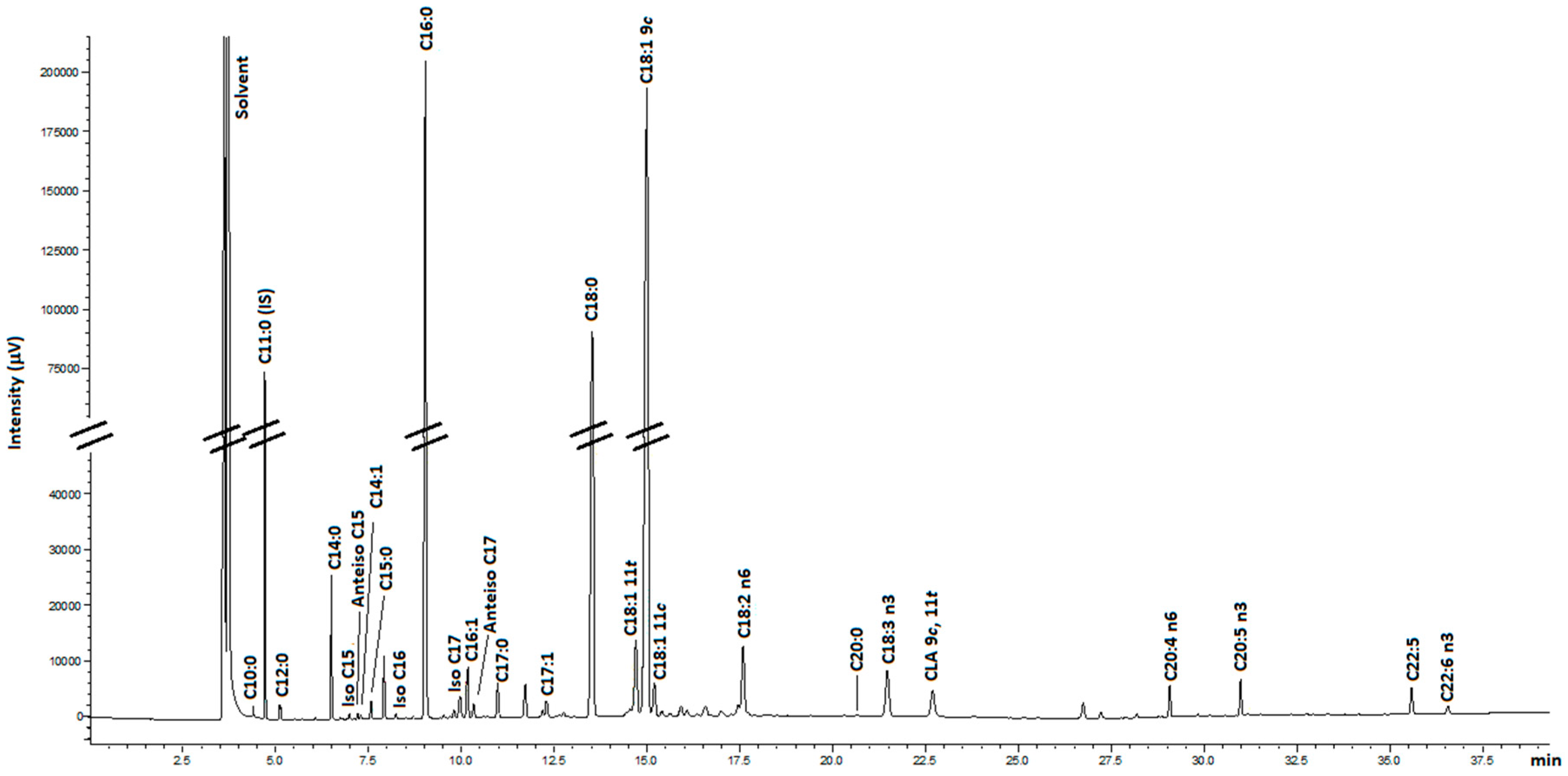Metabolites 09 00189 g001