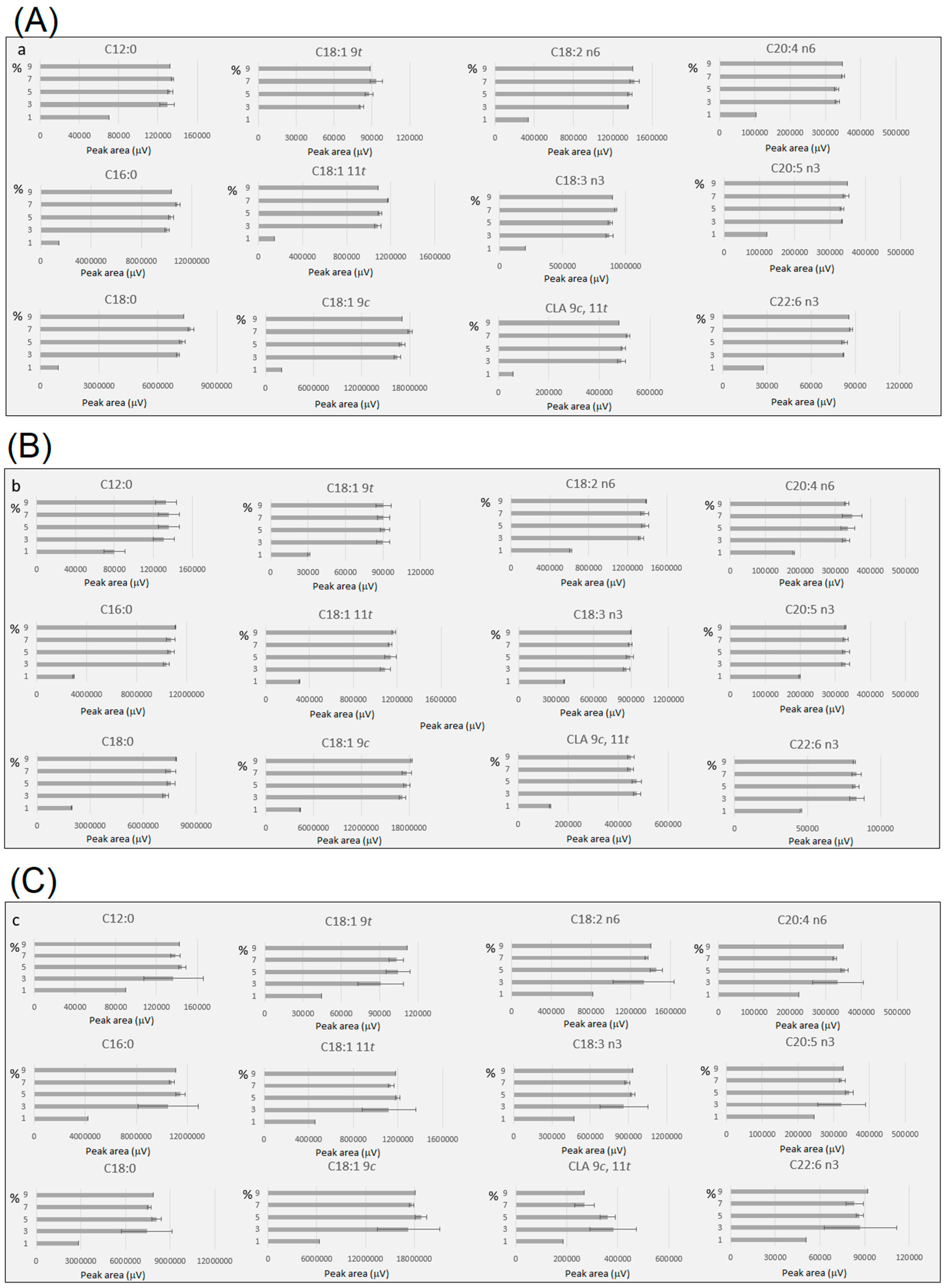 Metabolites 09 00189 g003